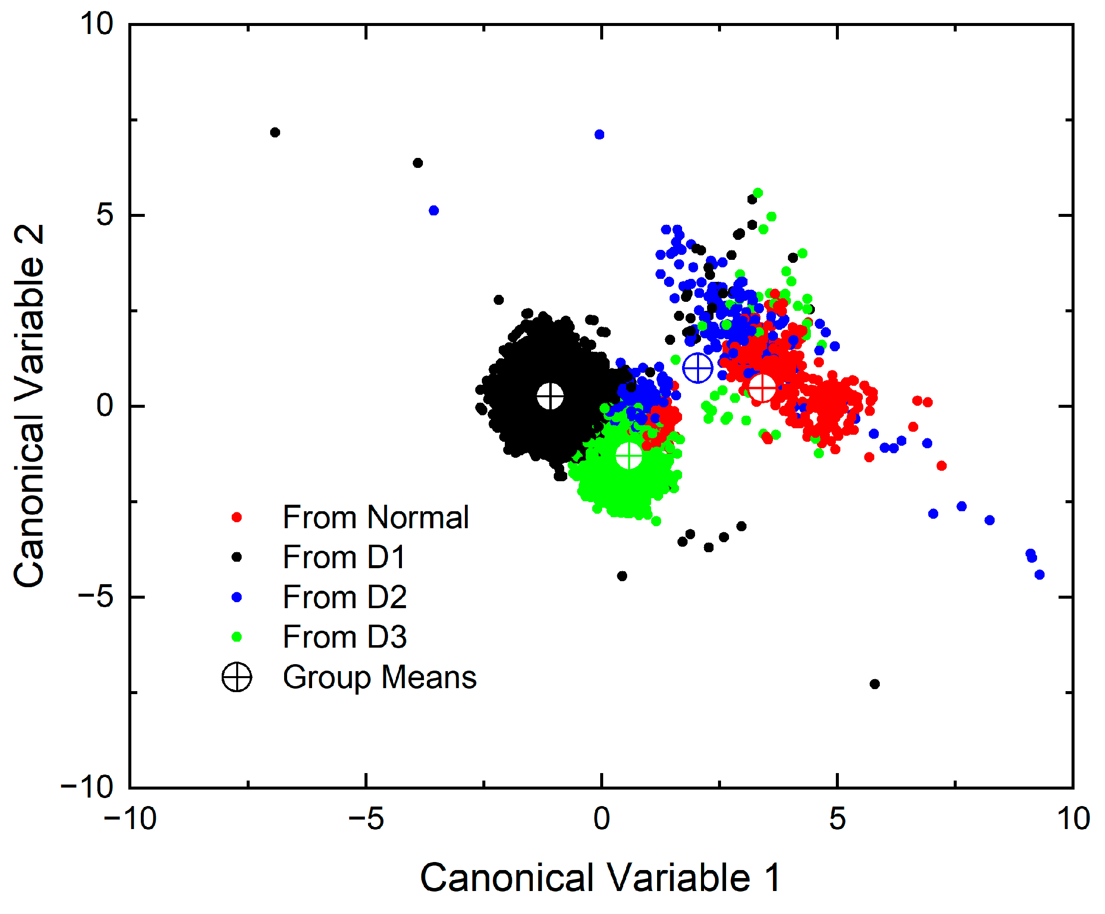 Micromachines 15 00457 g018