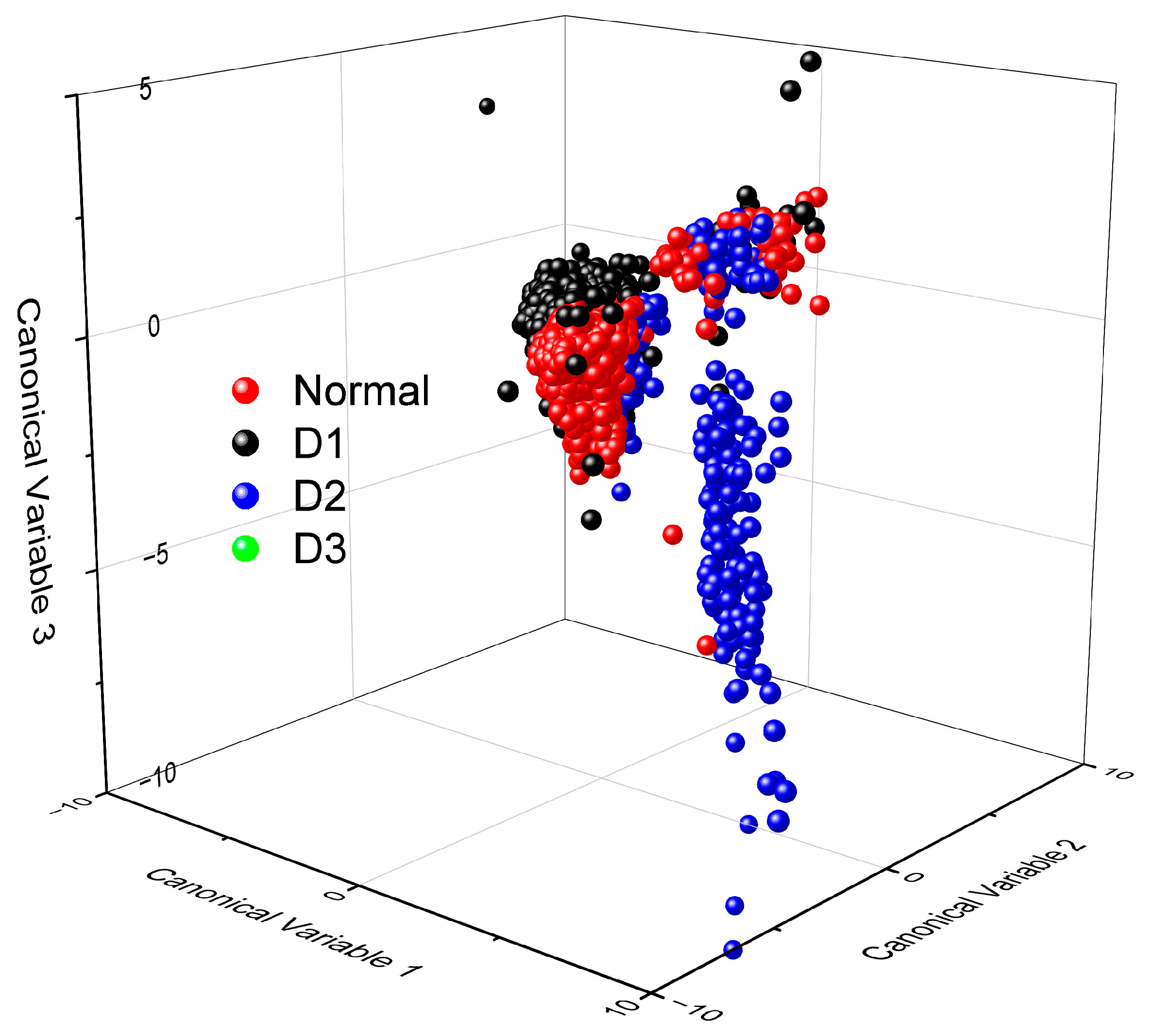 Micromachines 15 00457 g019