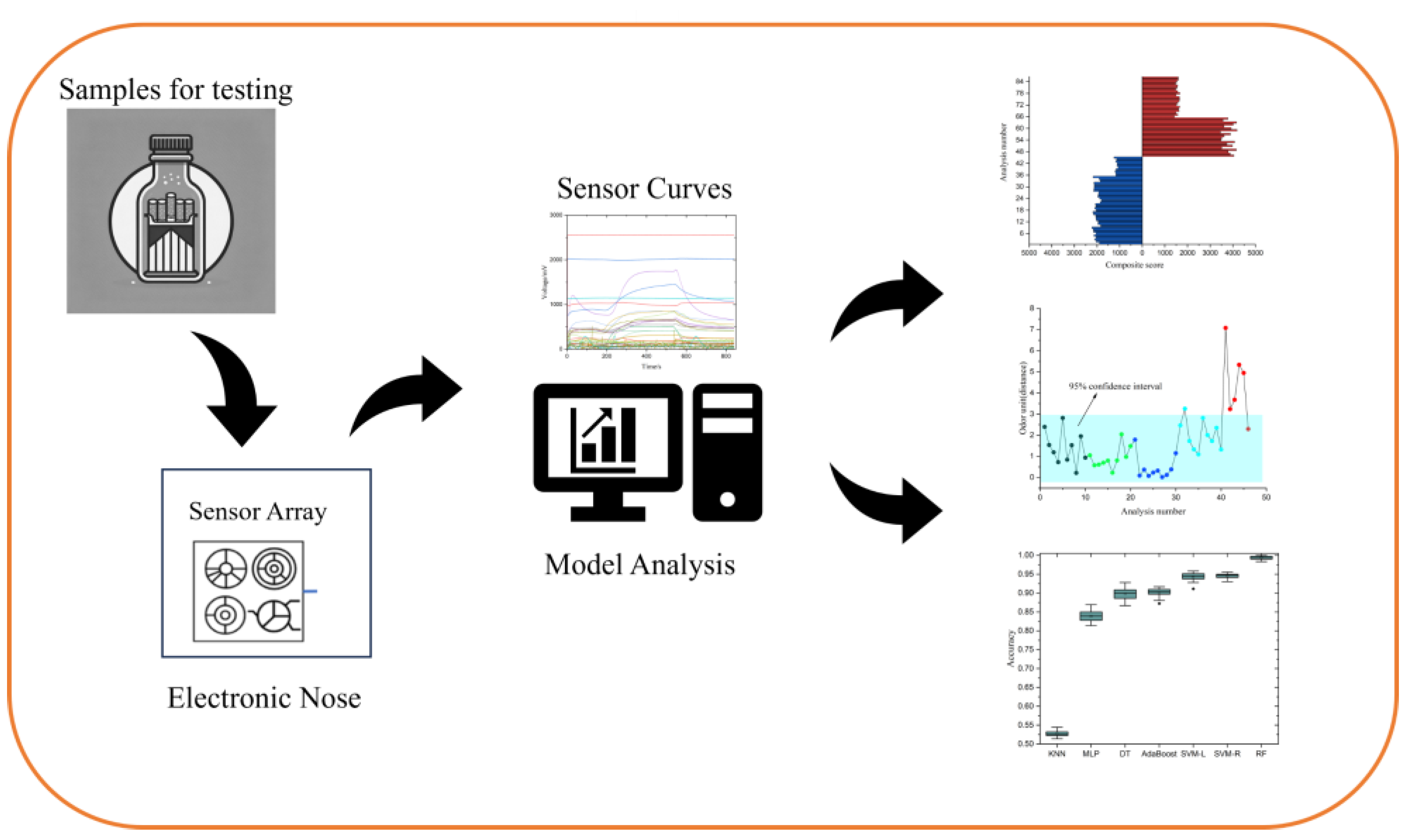 Micromachines 15 00458 g001