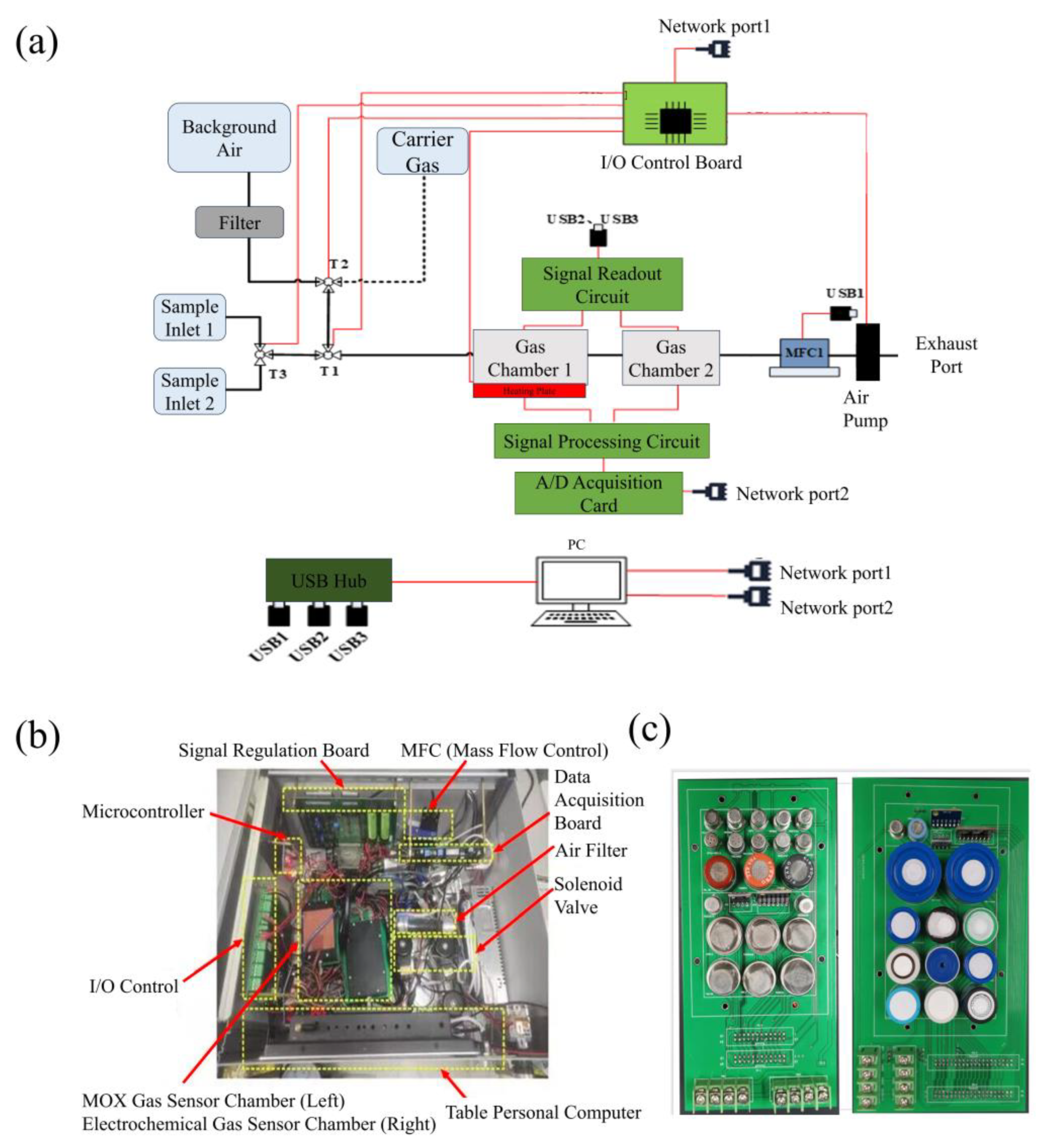 Micromachines 15 00458 g002