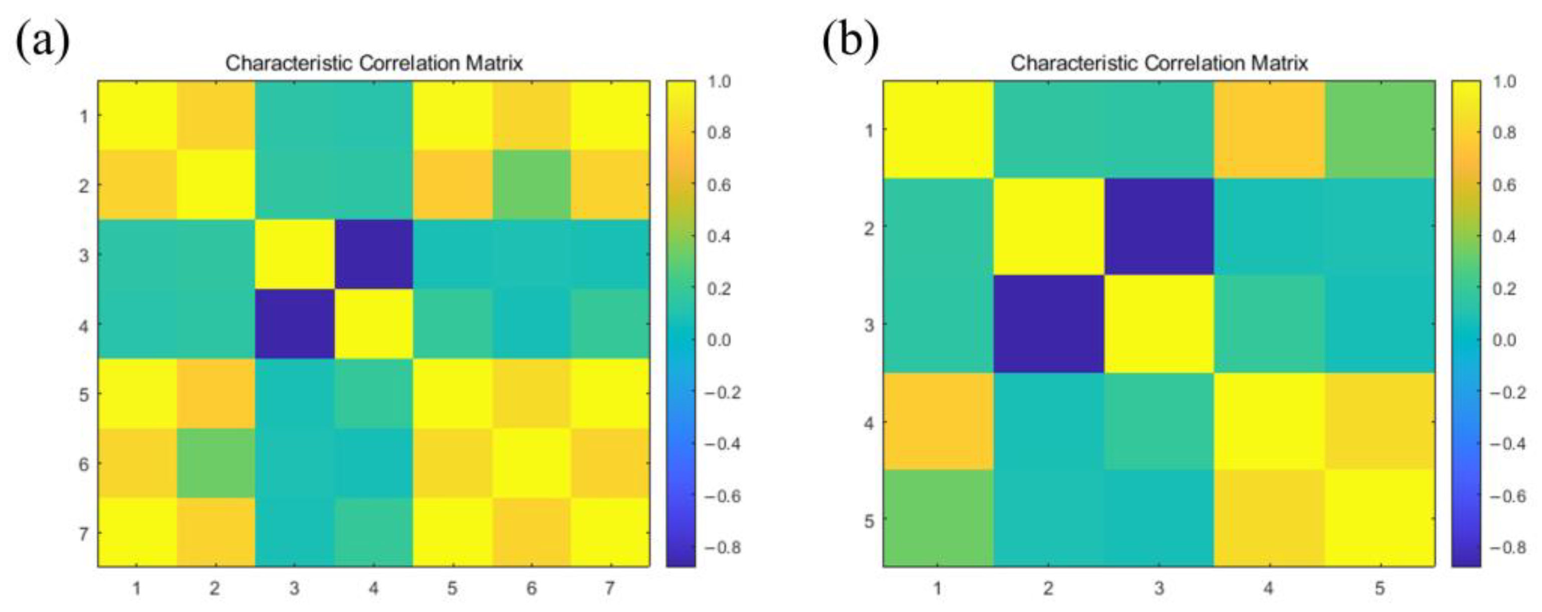 Micromachines 15 00458 g004