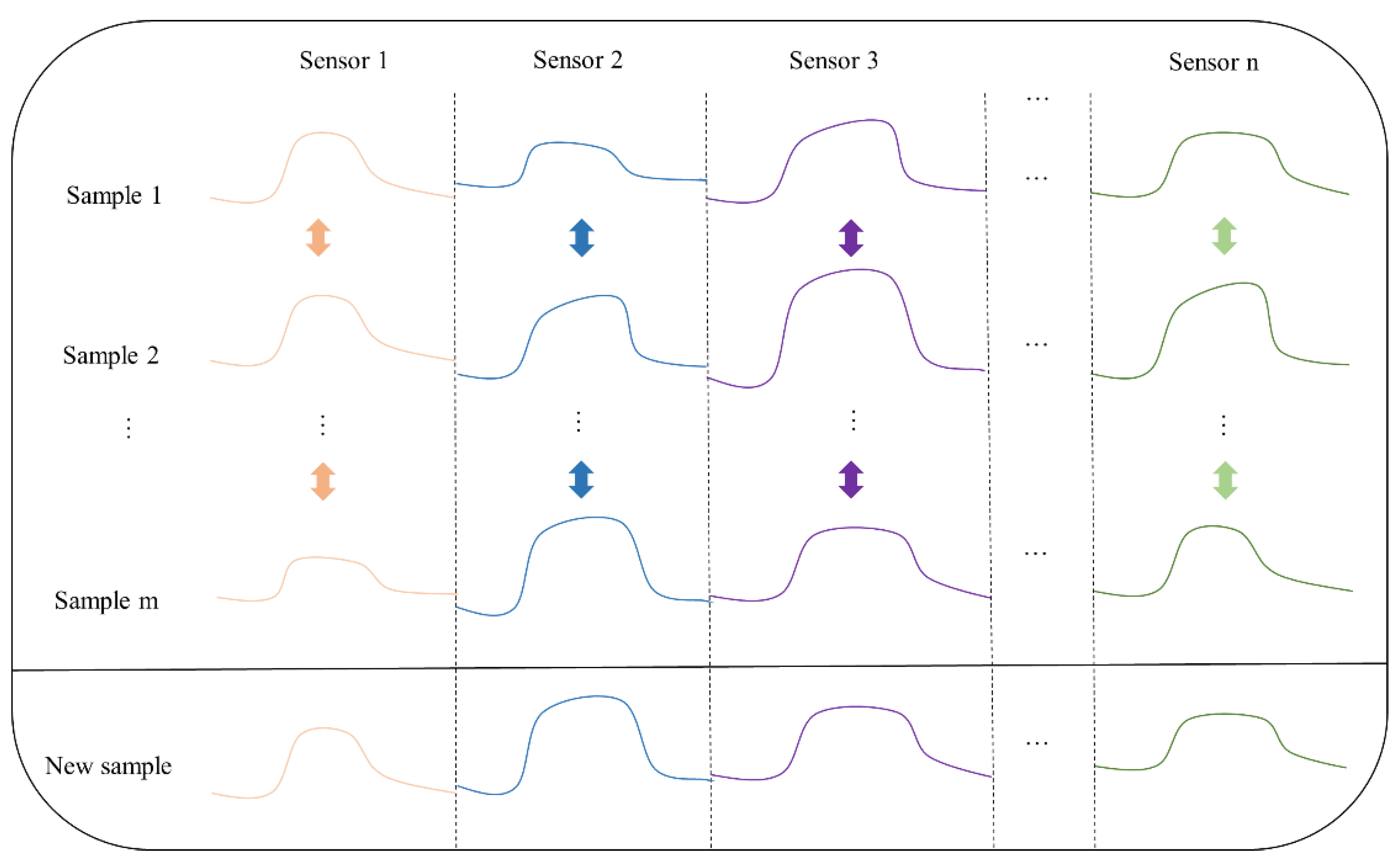 Micromachines 15 00458 g007