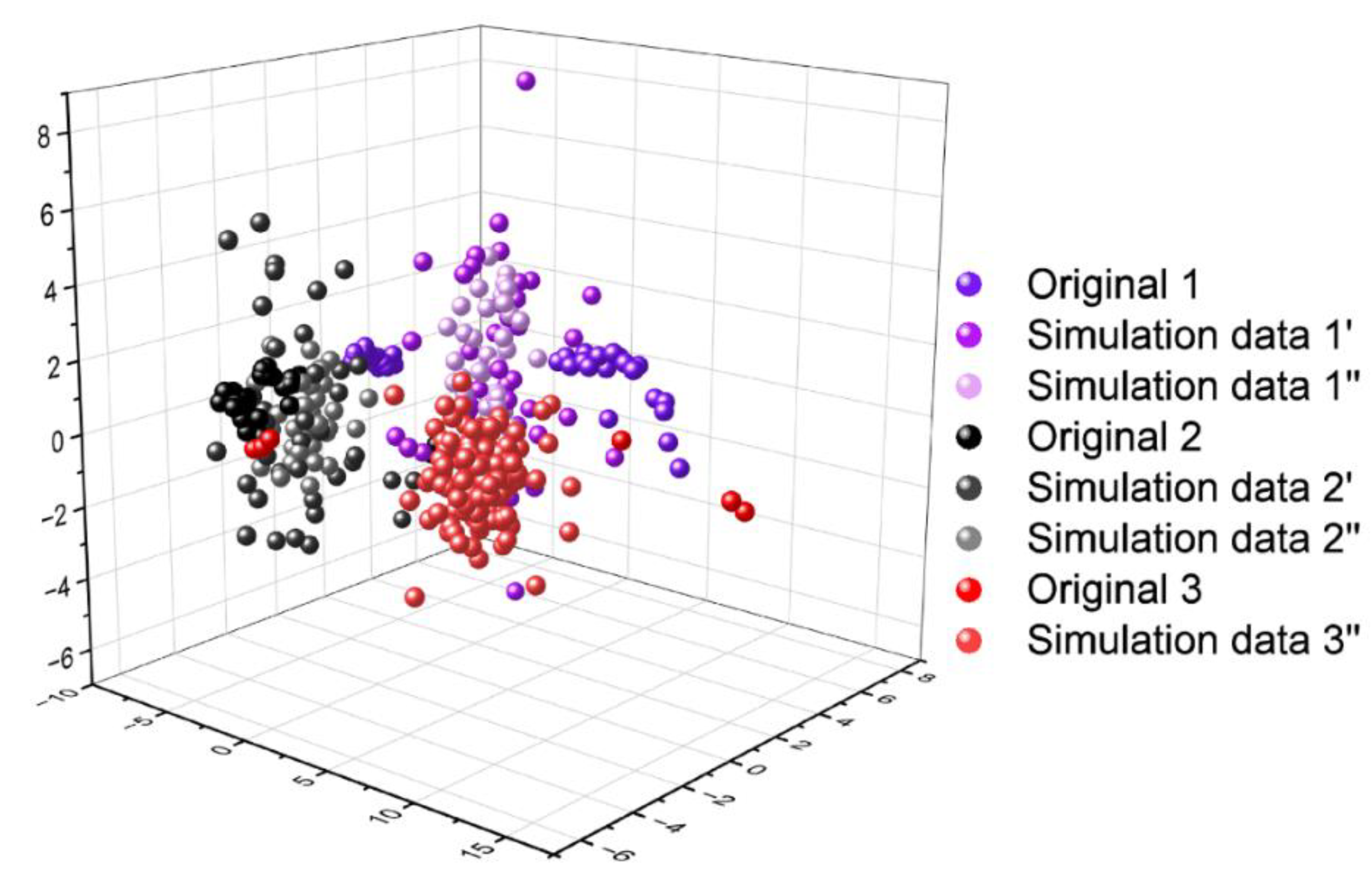 Micromachines 15 00458 g008