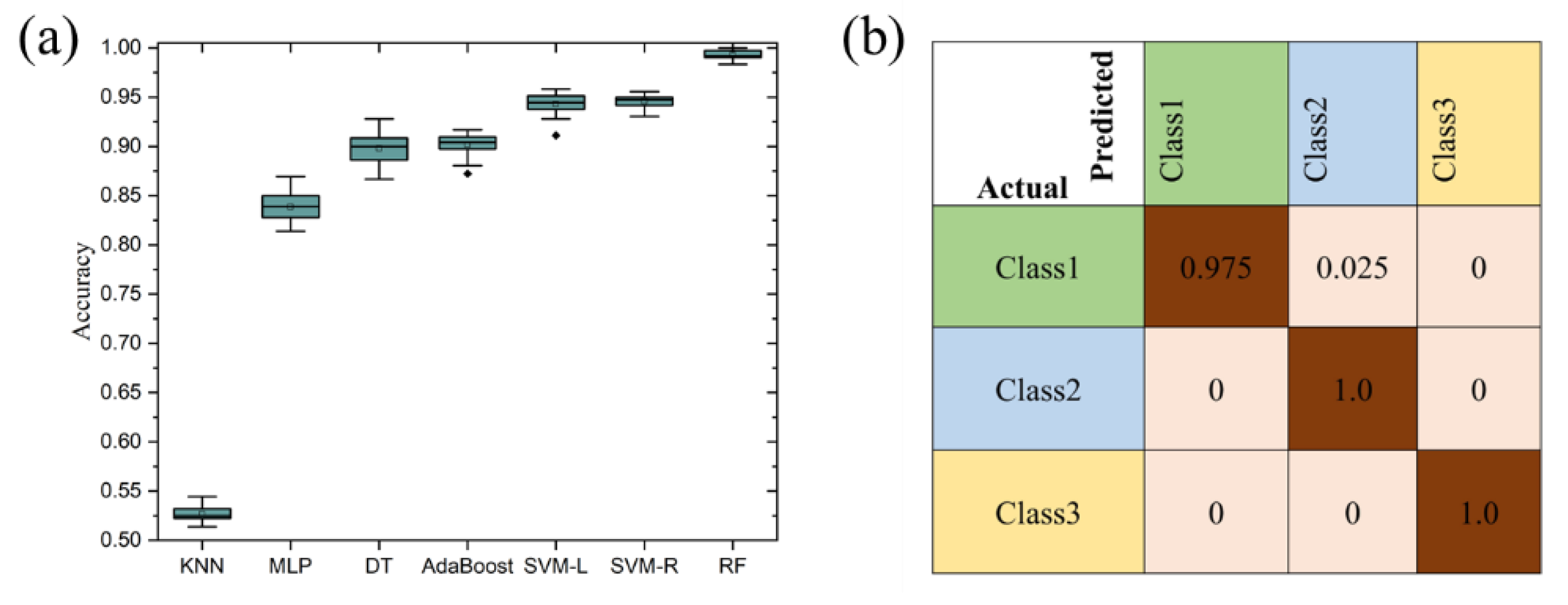 Micromachines 15 00458 g009