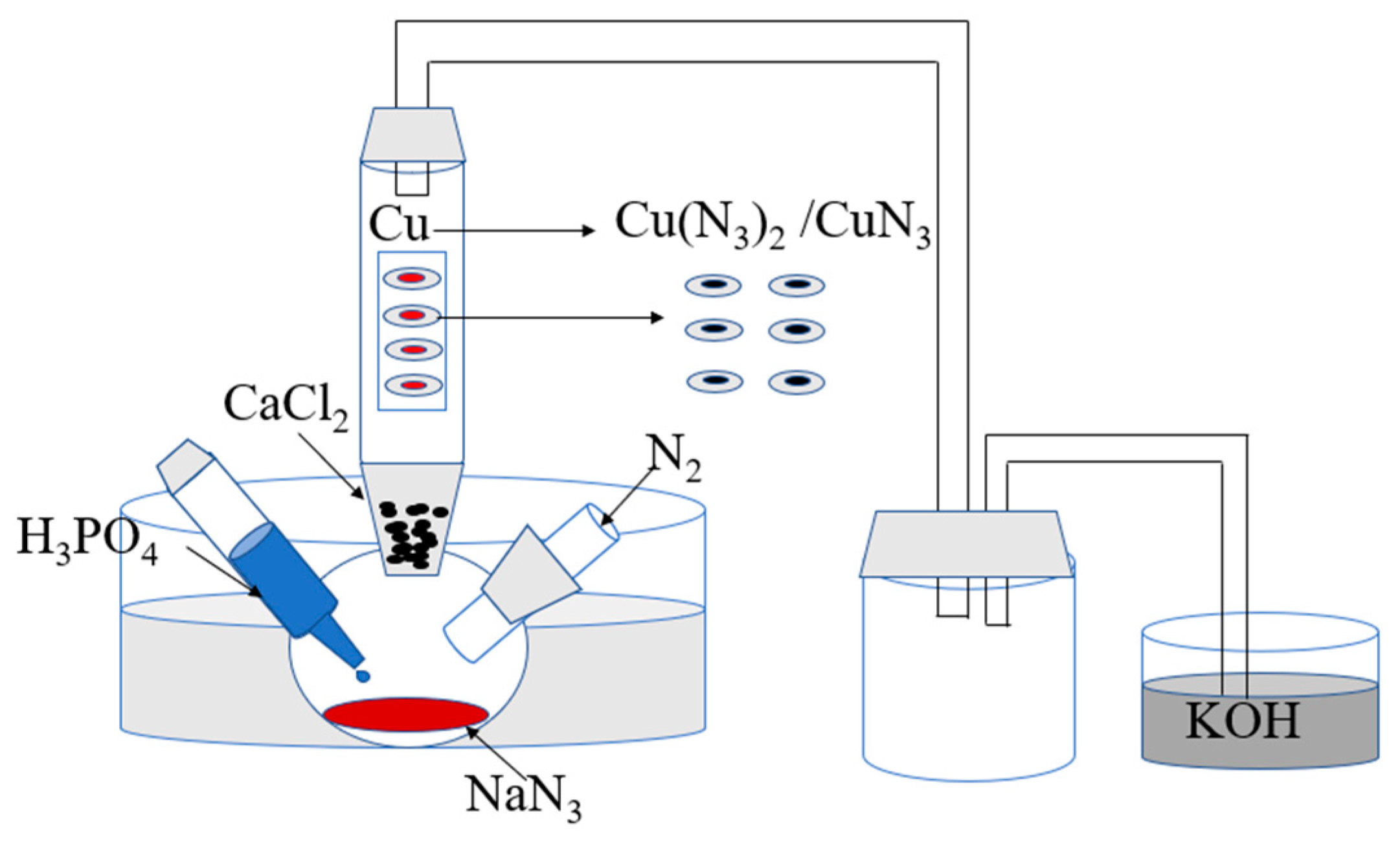 Micromachines 15 00462 g001
