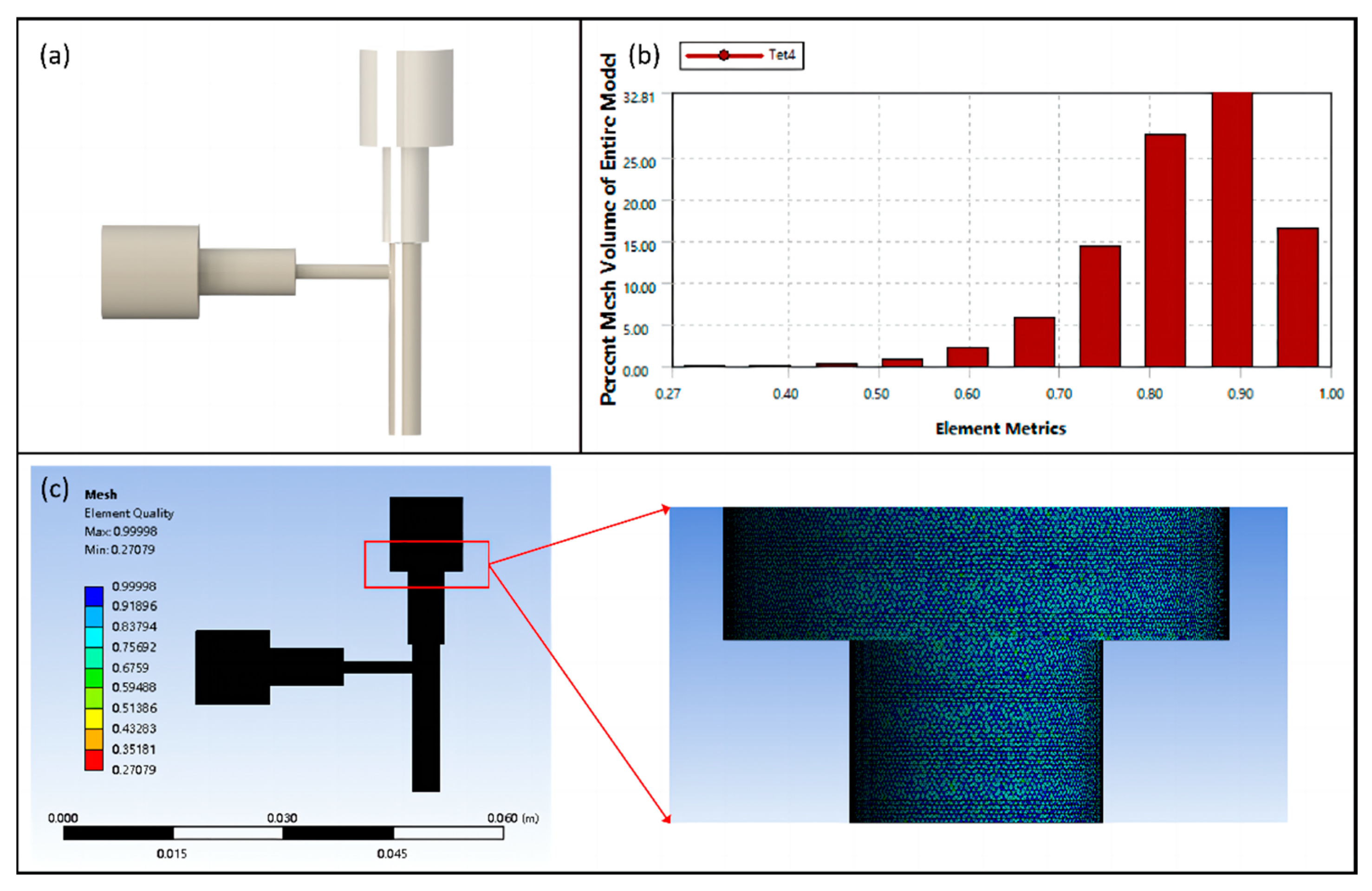 Micromachines 15 00463 g002