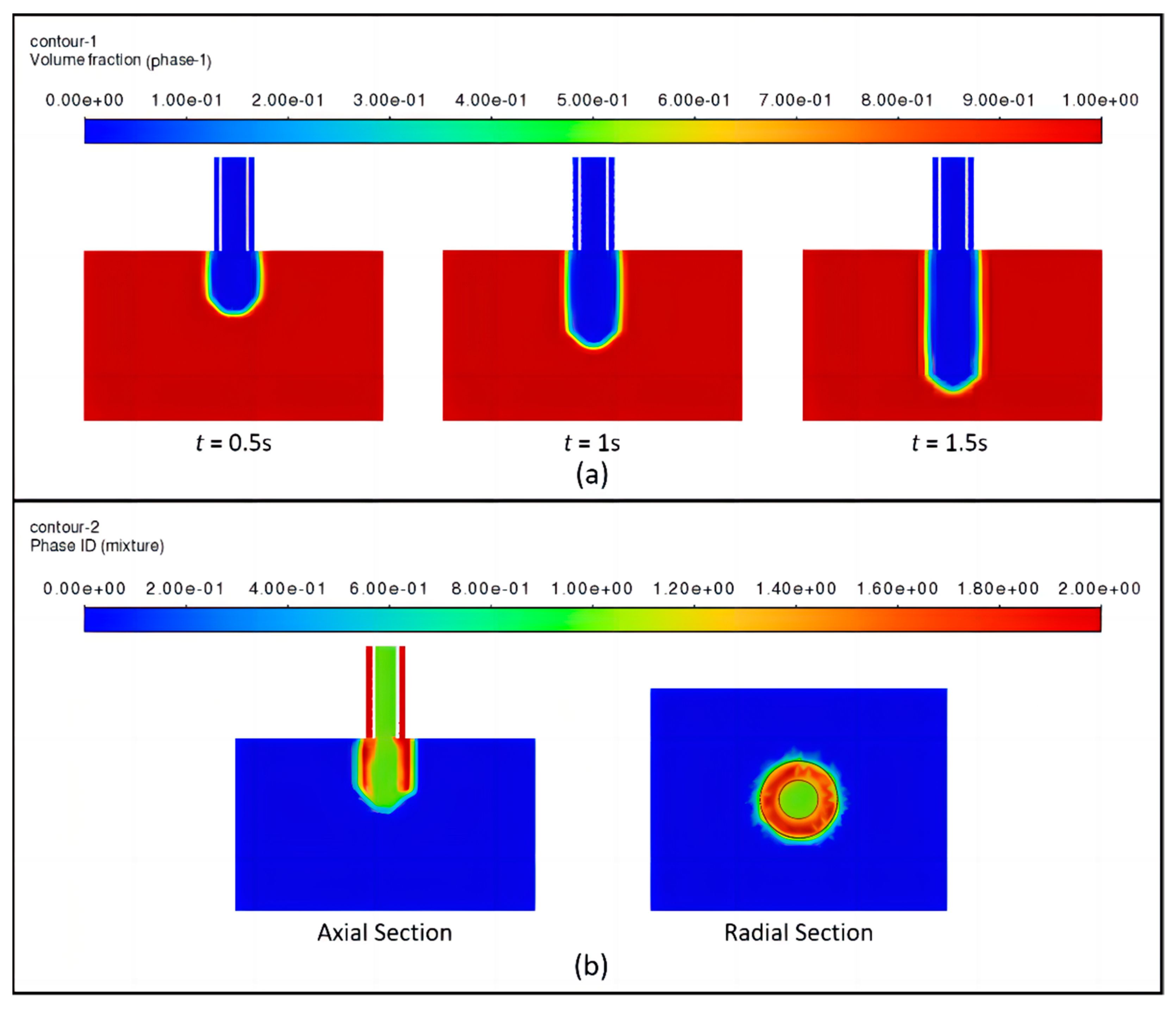 Micromachines 15 00463 g004