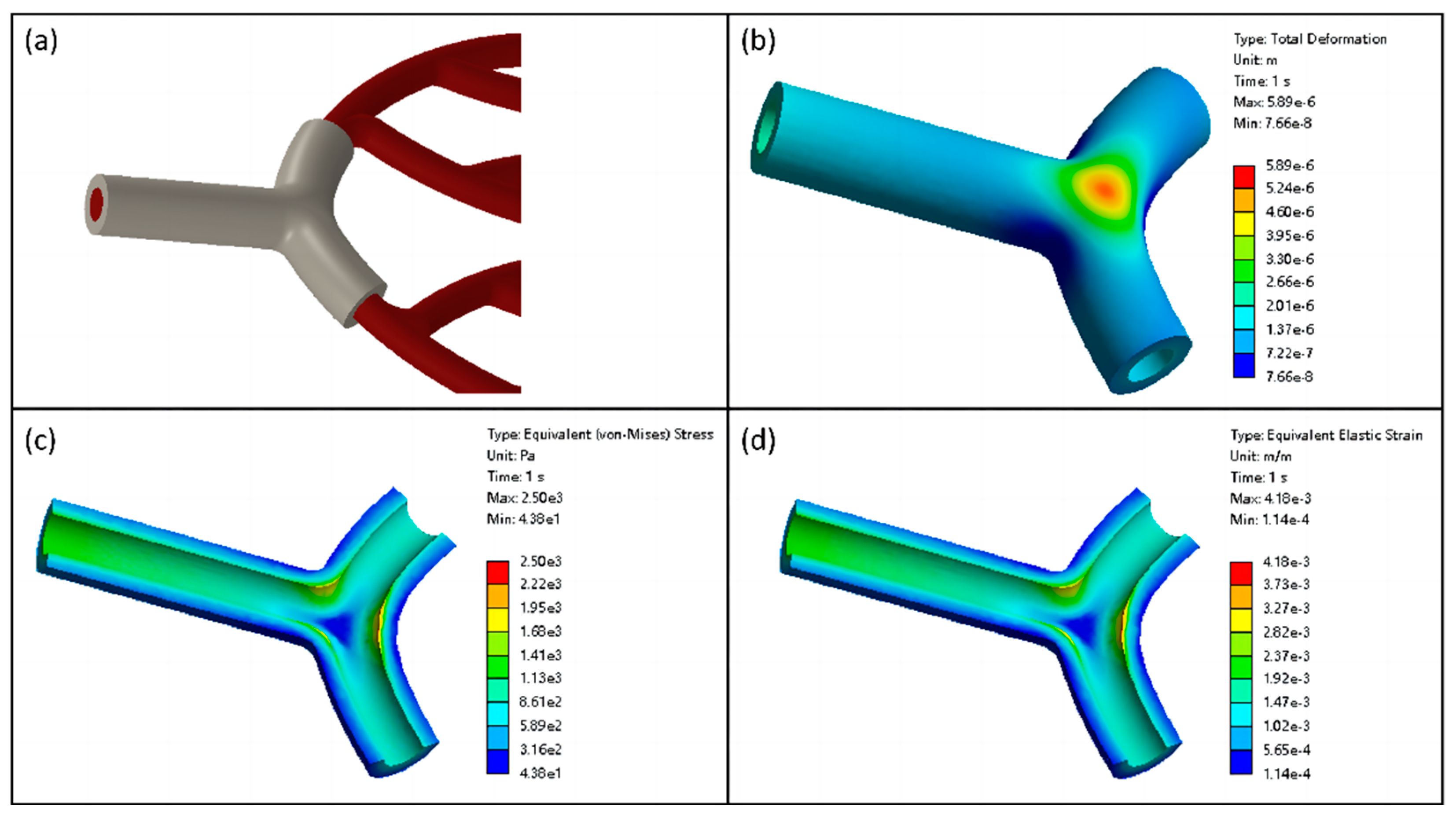 Micromachines 15 00463 g006