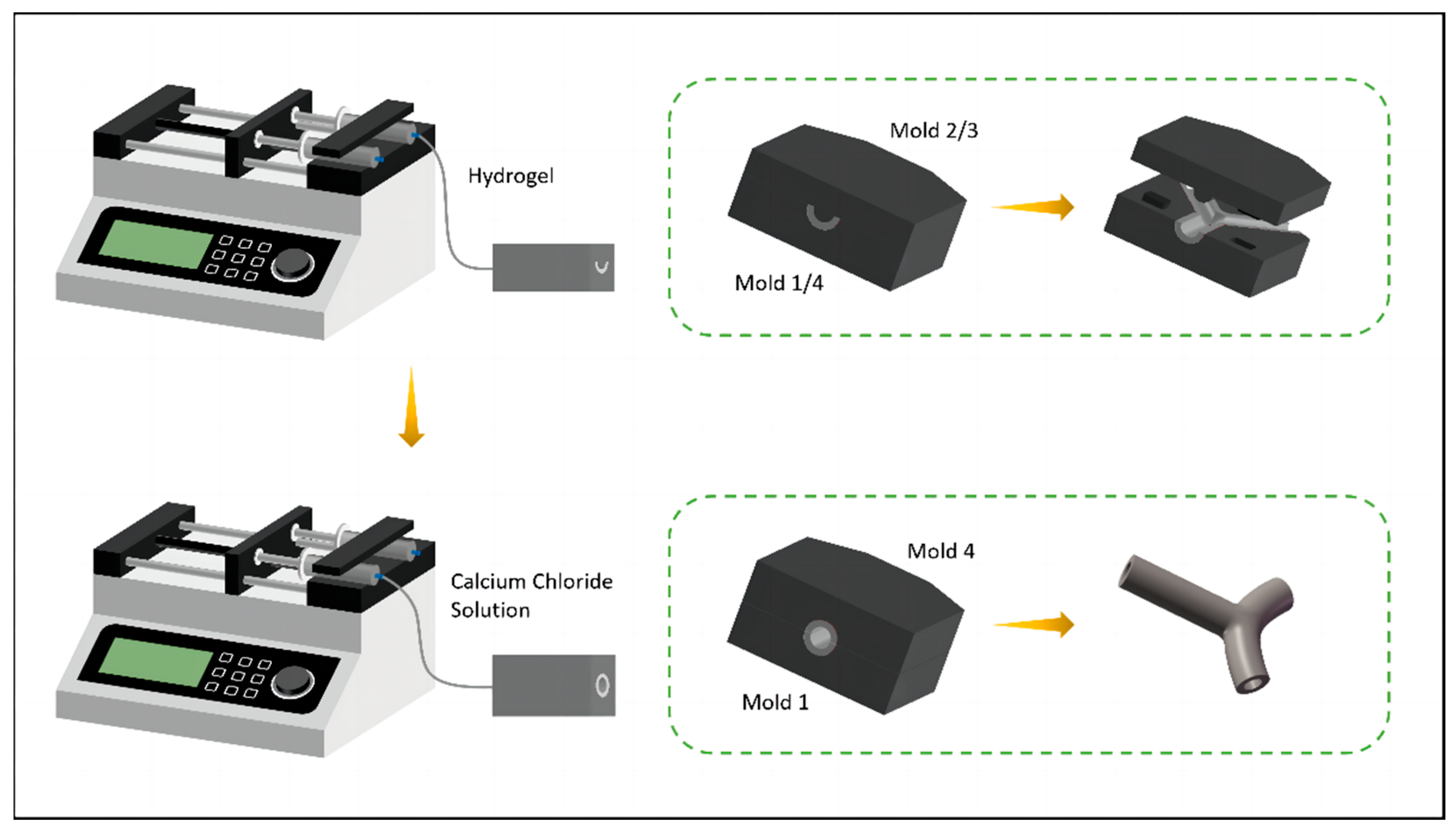 Micromachines 15 00463 g008