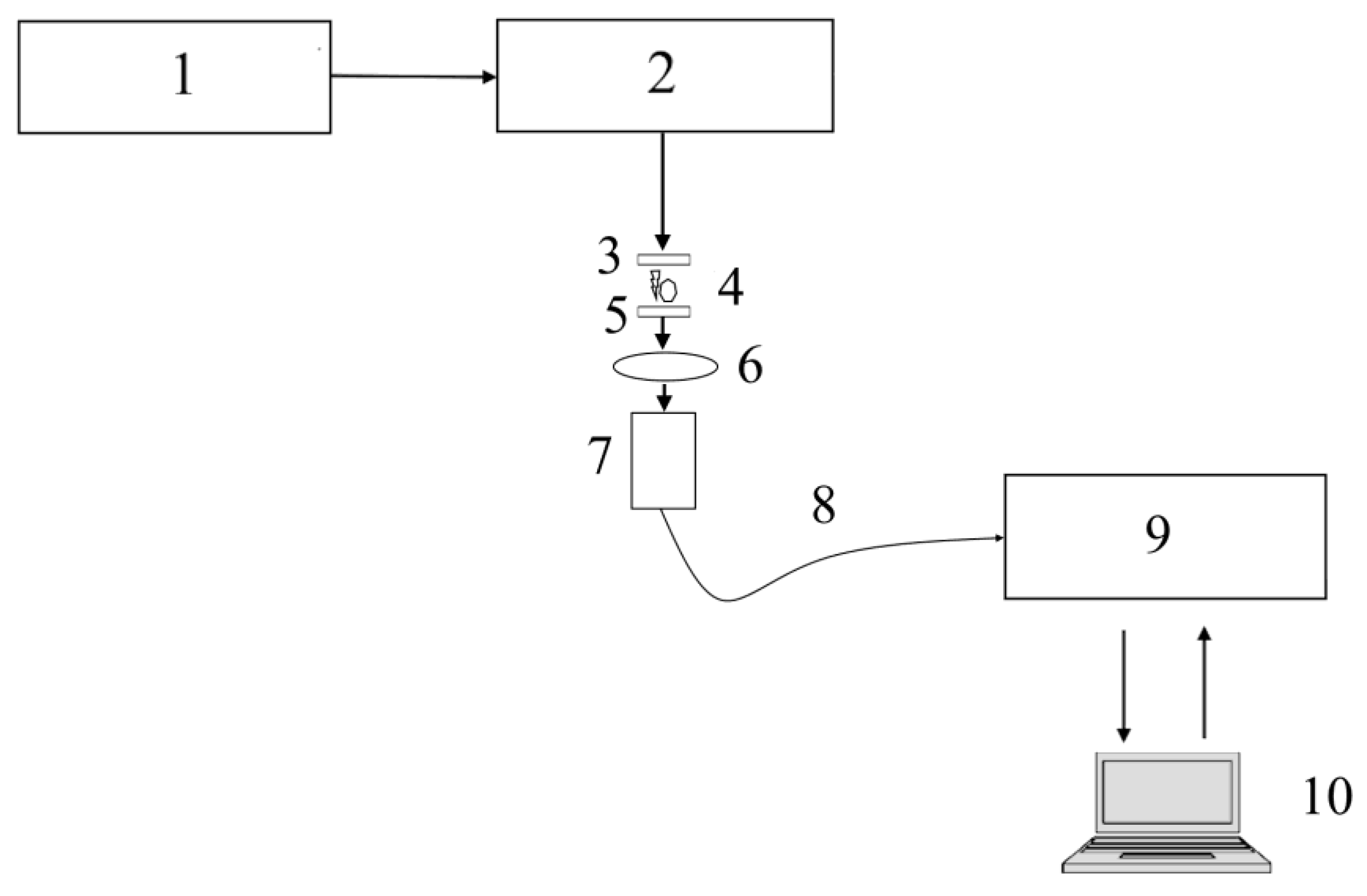 Micromachines 15 00472 g006