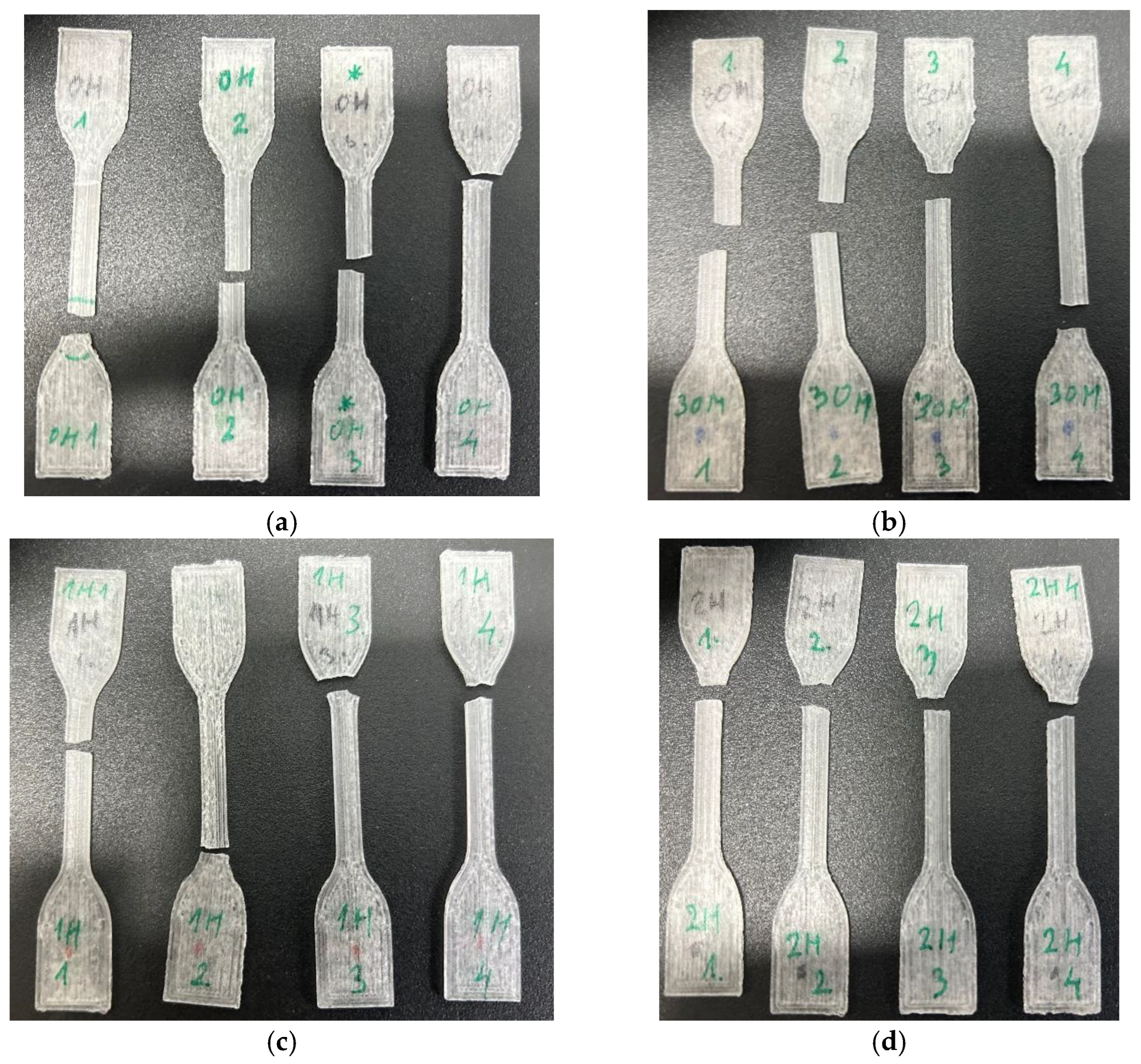 Micromachines 15 00472 g015