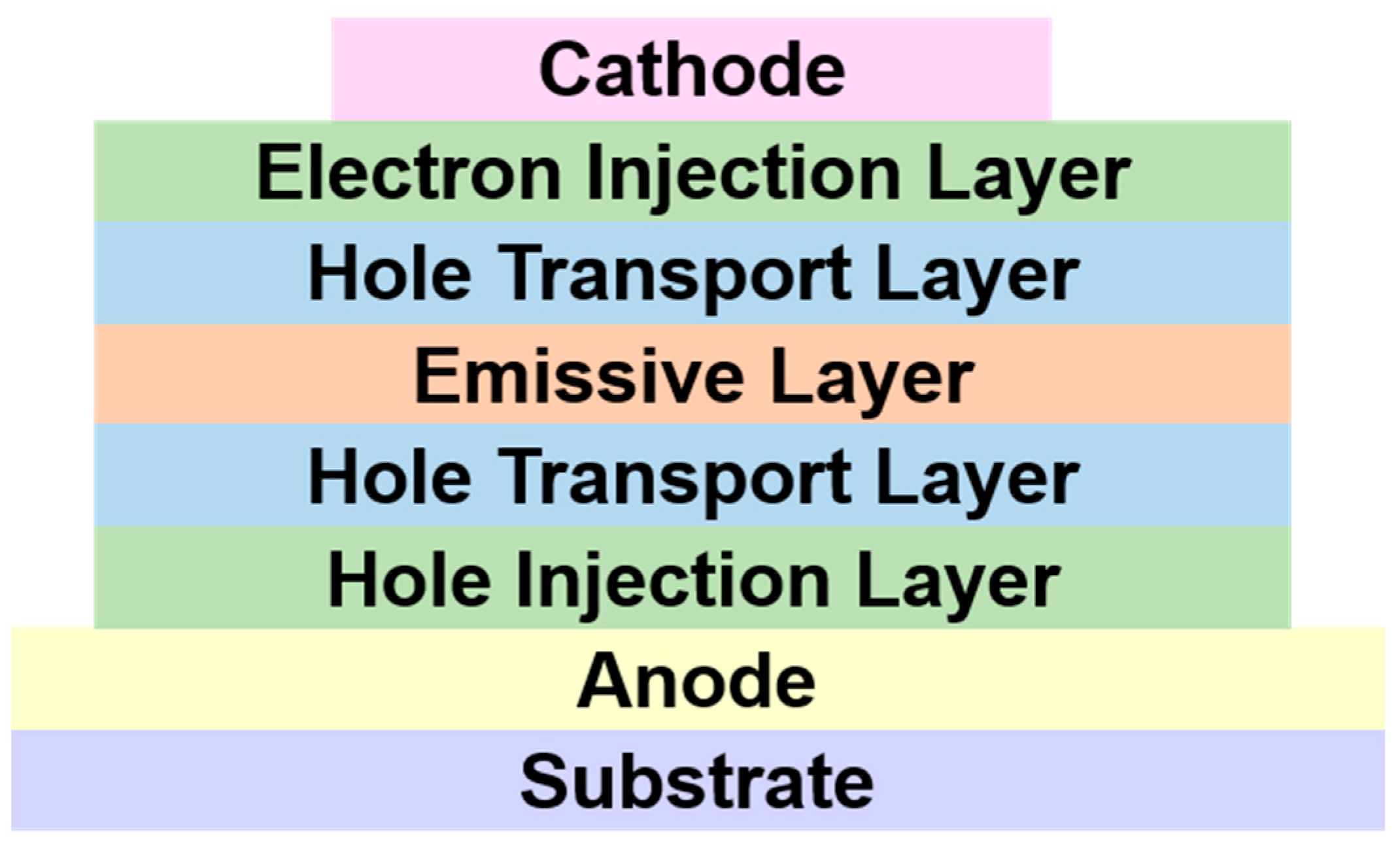 Micromachines 15 00478 g001 Micromachines 15 00478 g001