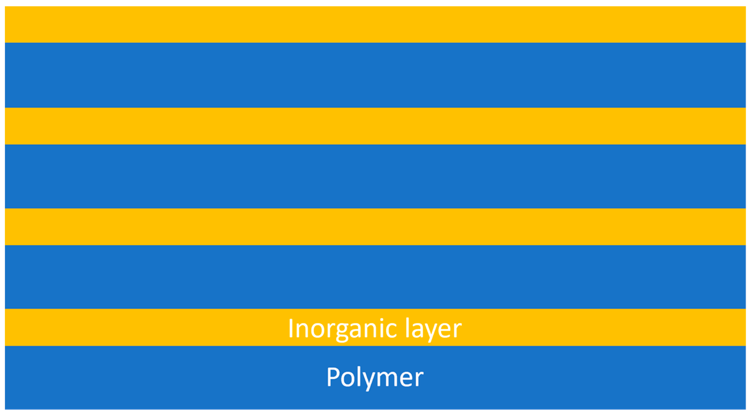 Micromachines 15 00478 g006 Micromachines 15 00478 g006