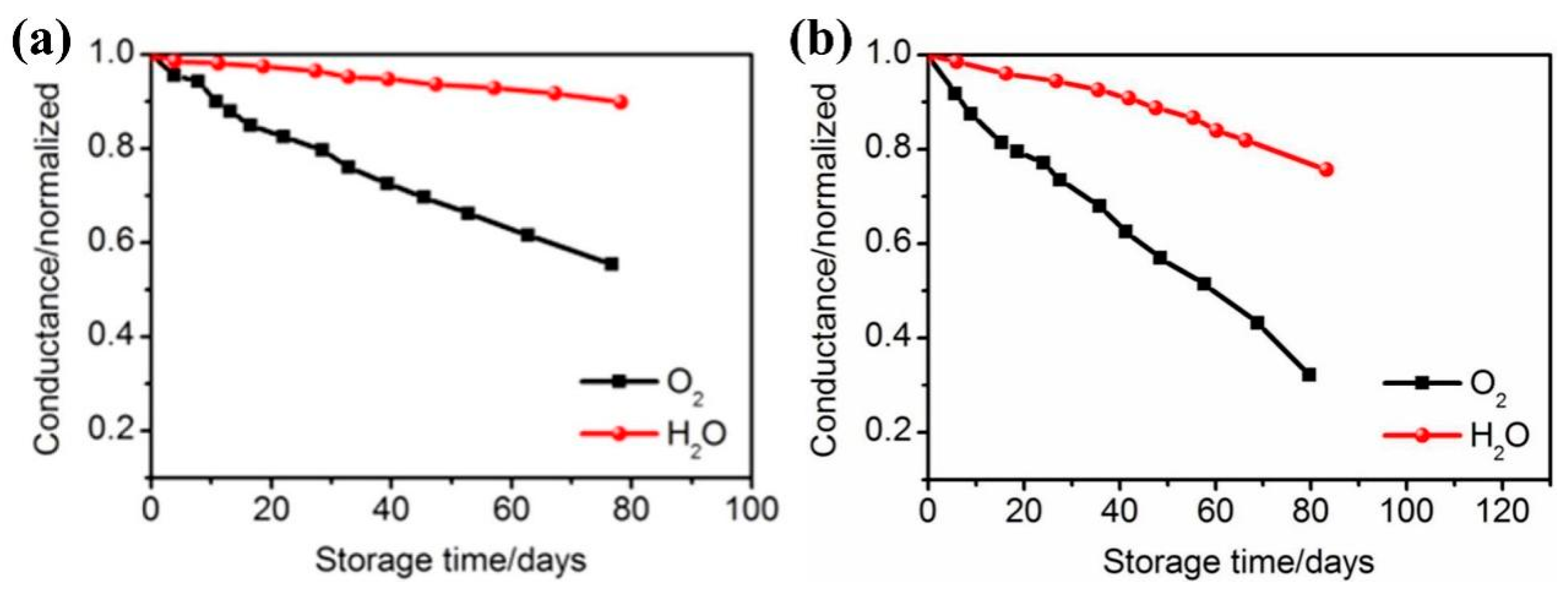 Micromachines 15 00478 g012 Micromachines 15 00478 g012