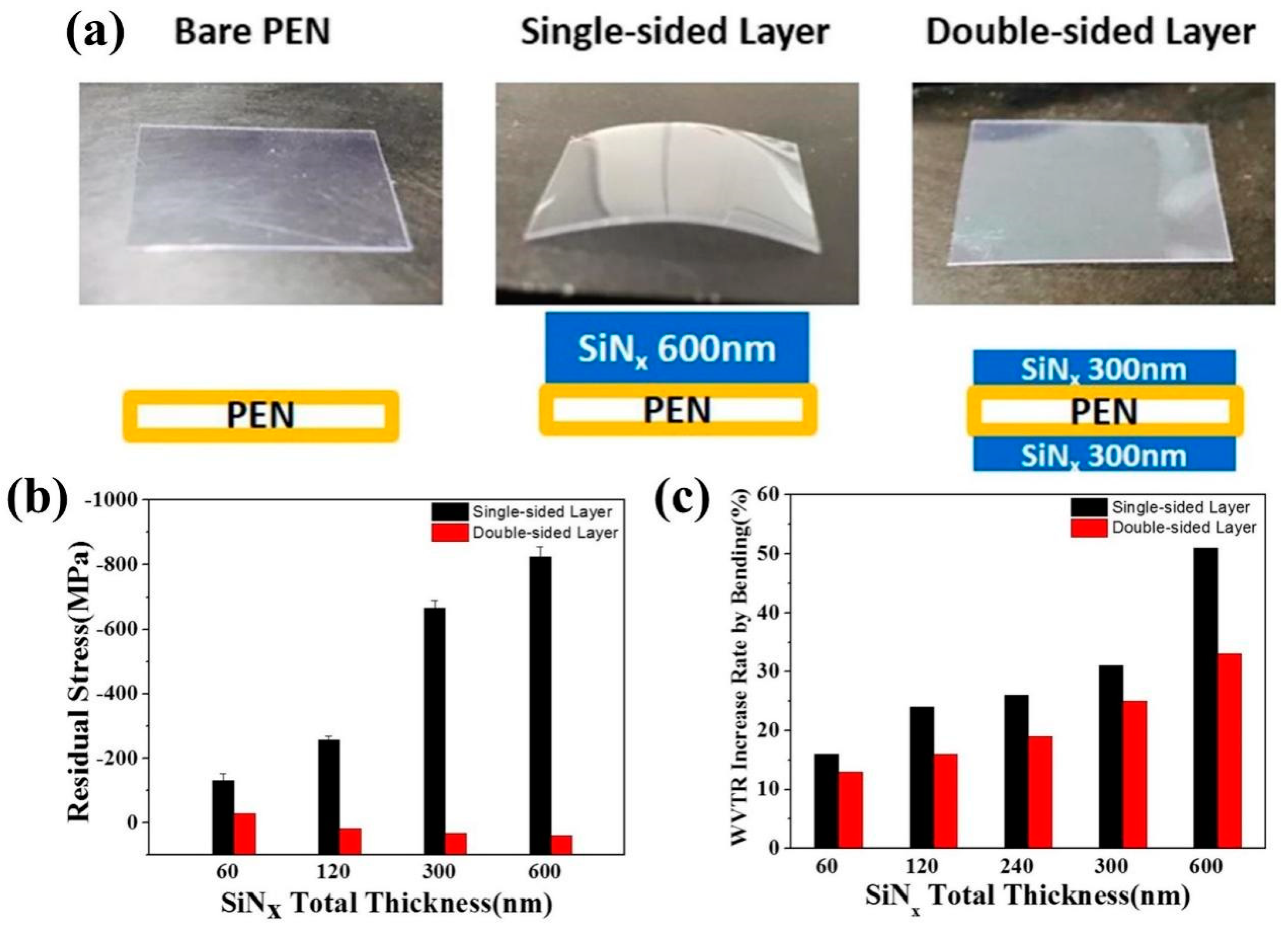 Micromachines 15 00478 g015 Micromachines 15 00478 g015