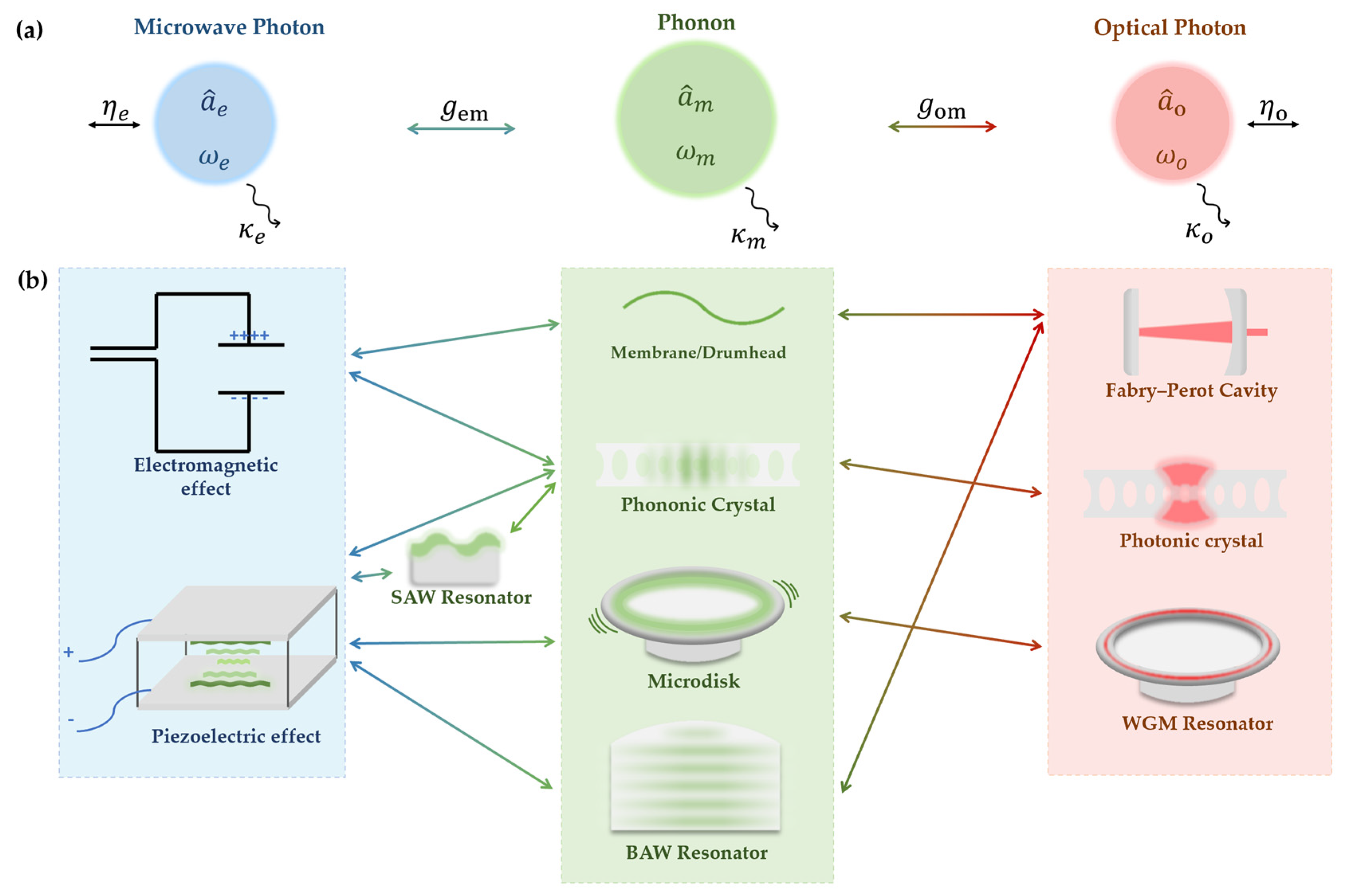 Micromachines 15 00485 g002 Micromachines 15 00485 g002