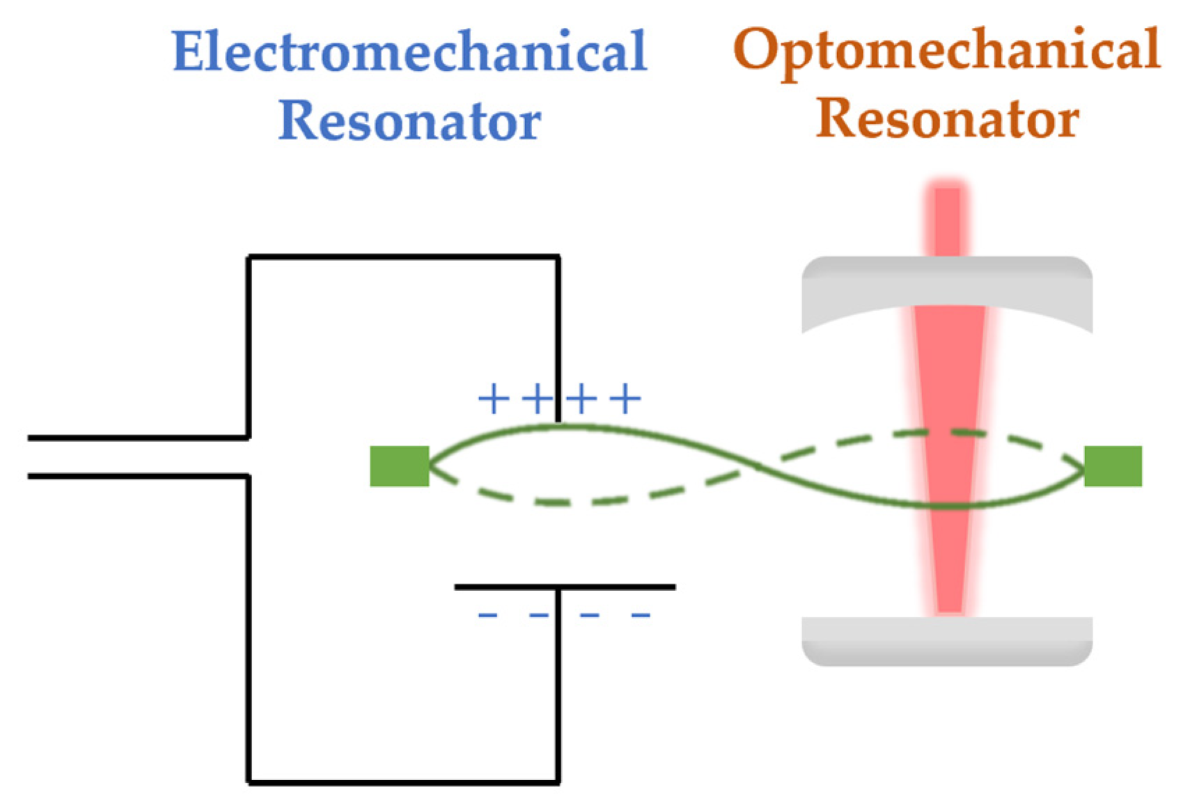 Micromachines 15 00485 g003 Micromachines 15 00485 g003