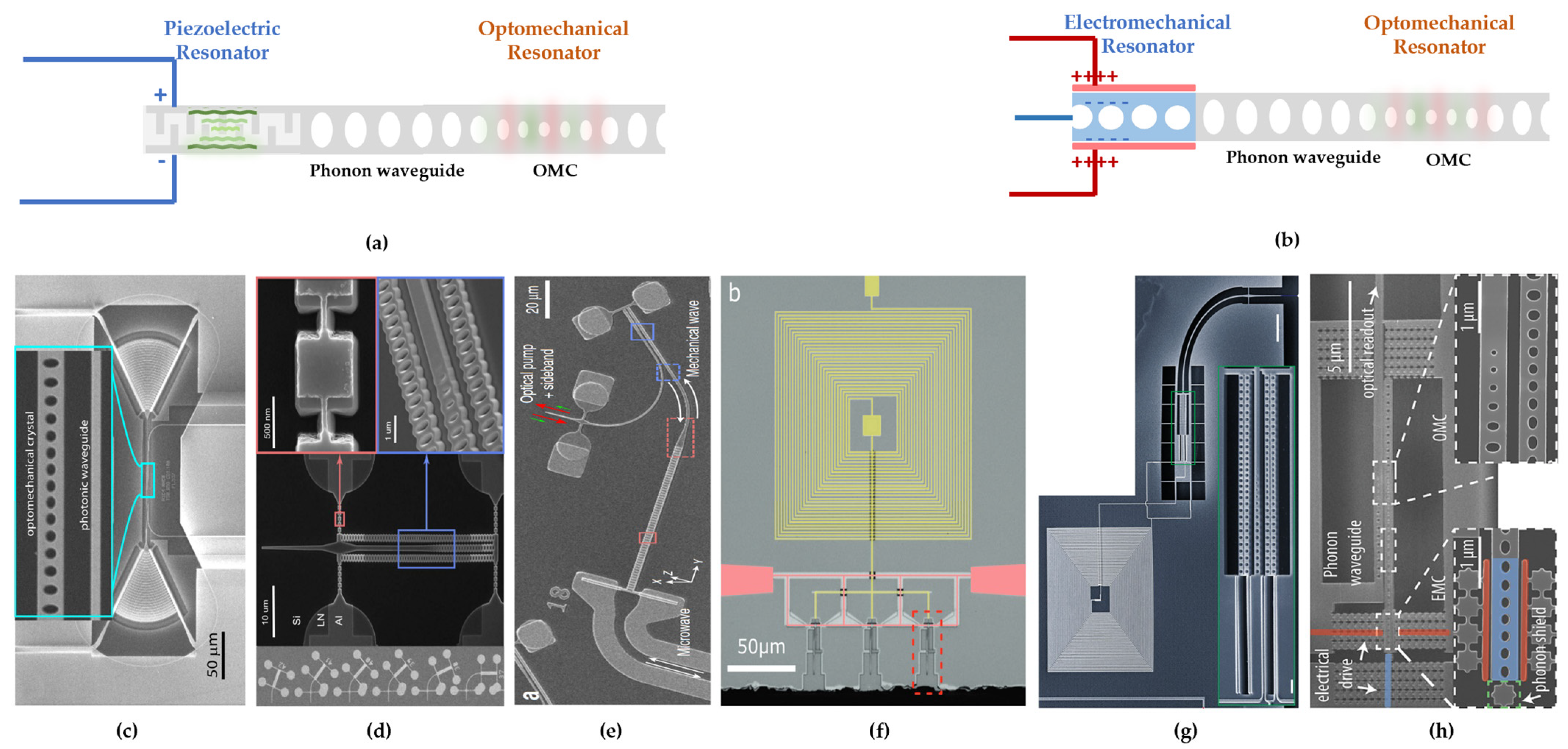 Micromachines 15 00485 g004 Micromachines 15 00485 g004
