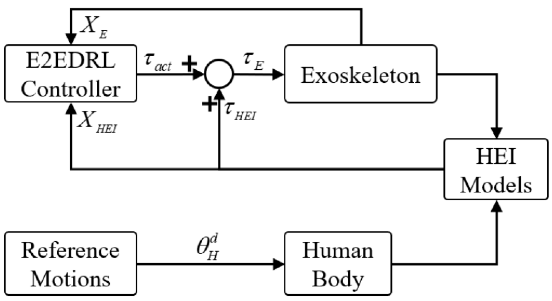 Micromachines 15 00489 g008