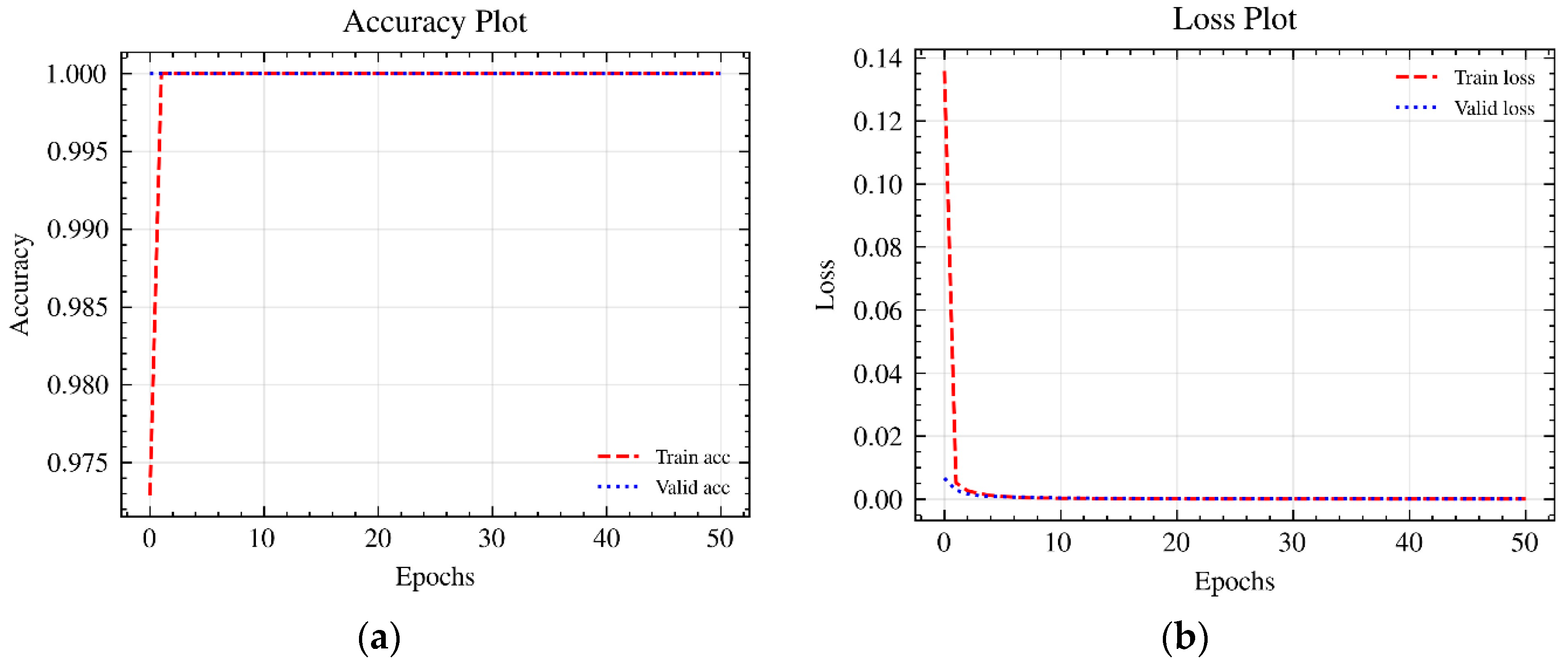 Micromachines 15 00491 g005