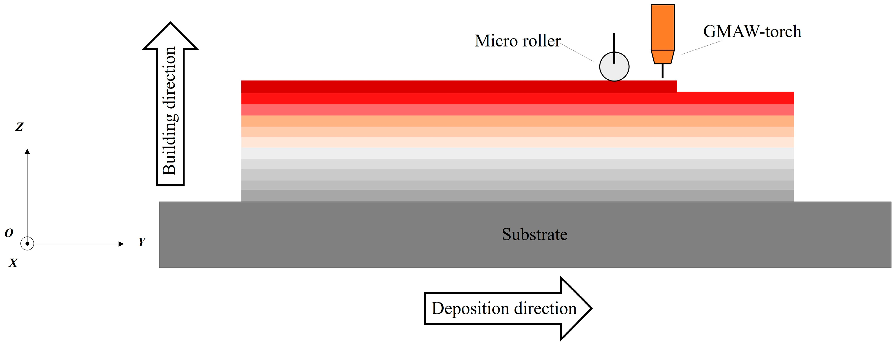 Micromachines 15 00494 g001