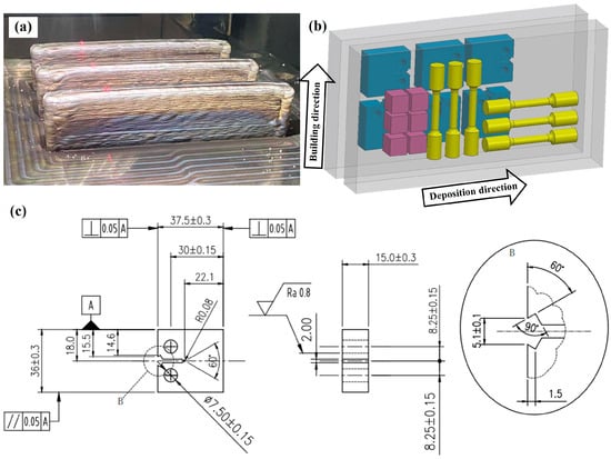 Micromachines | Free Full-Text | Microstructure, Tensile 