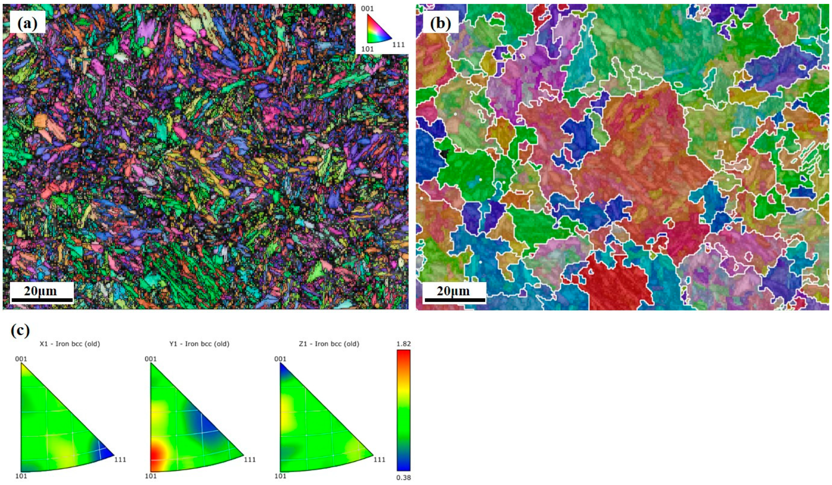 Micromachines 15 00494 g010