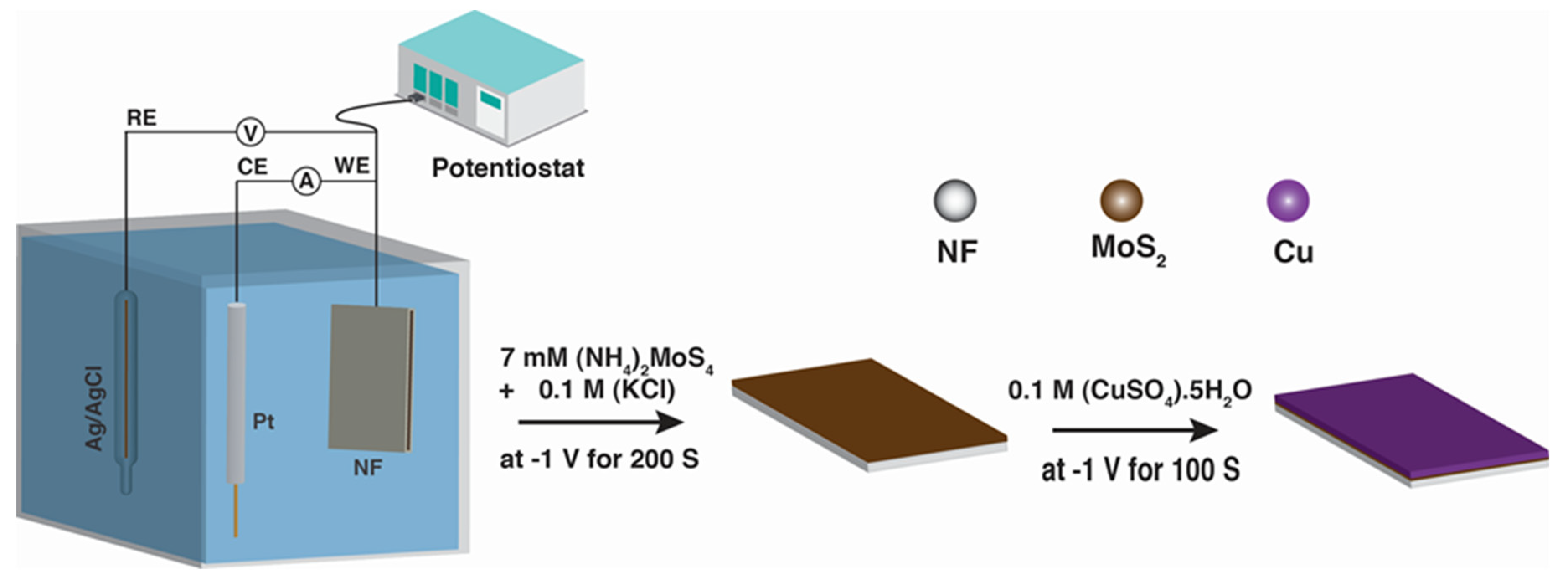 Micromachines 15 00495 g001