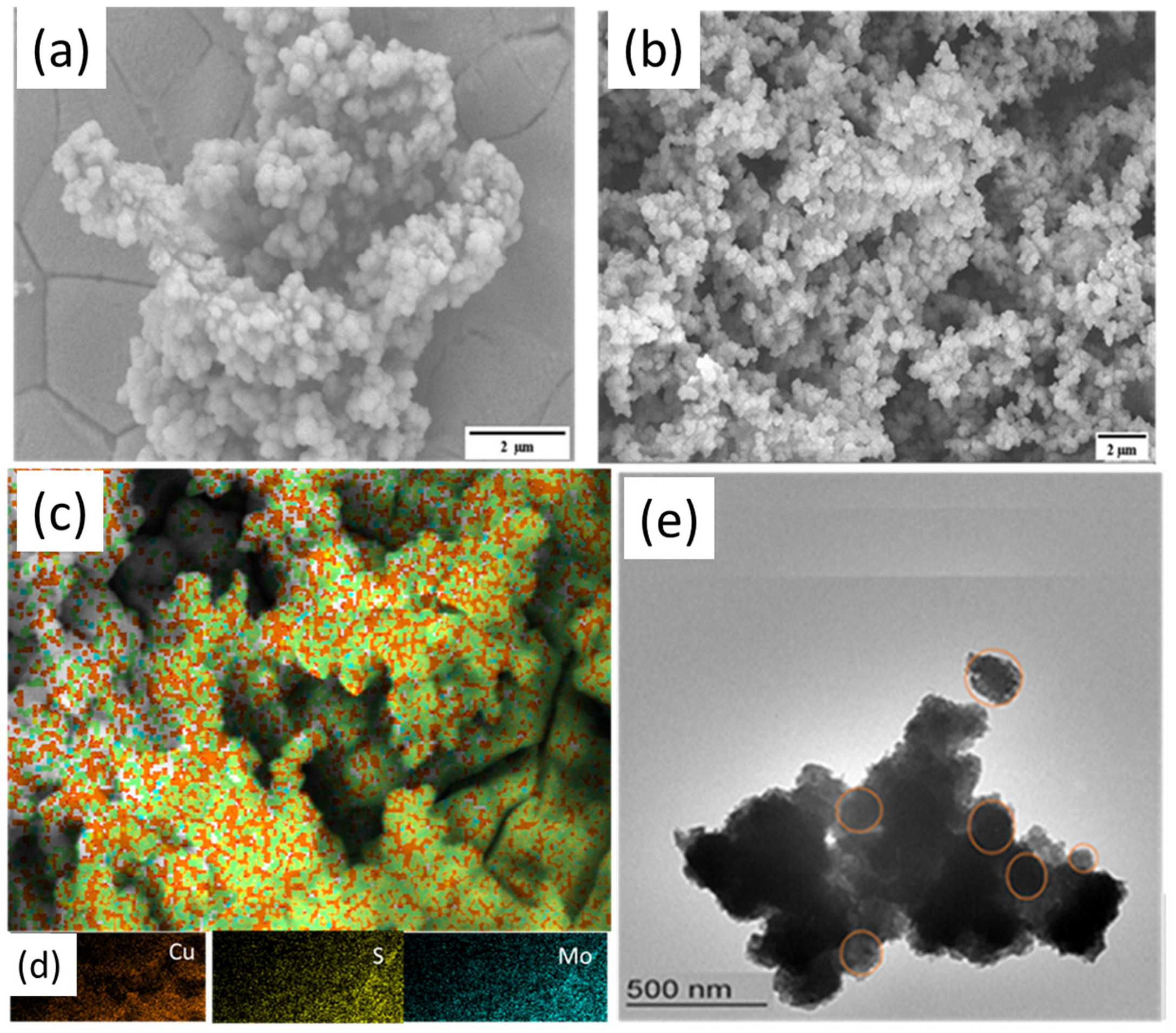 Micromachines 15 00495 g003
