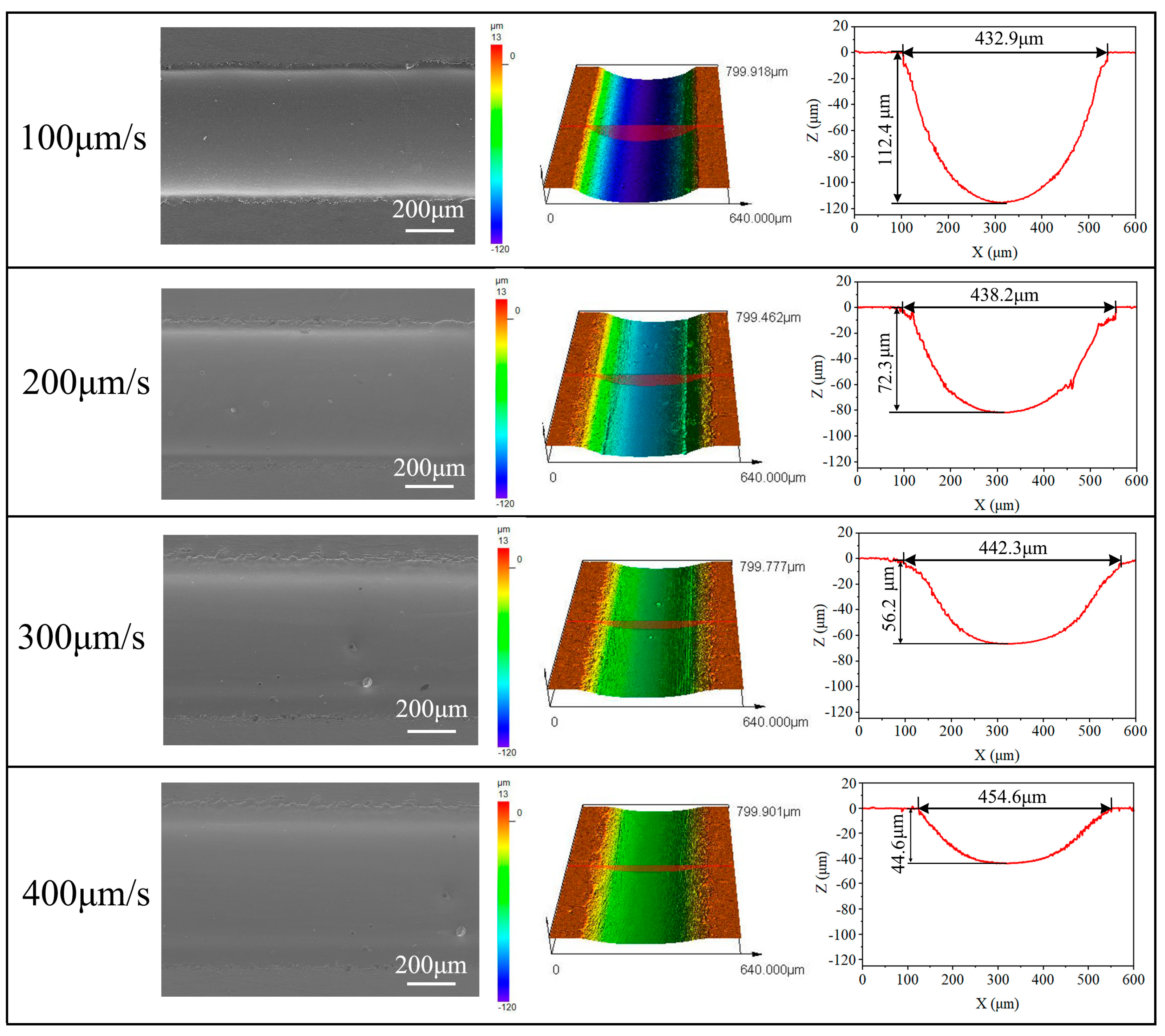 Micromachines 15 00497 g008