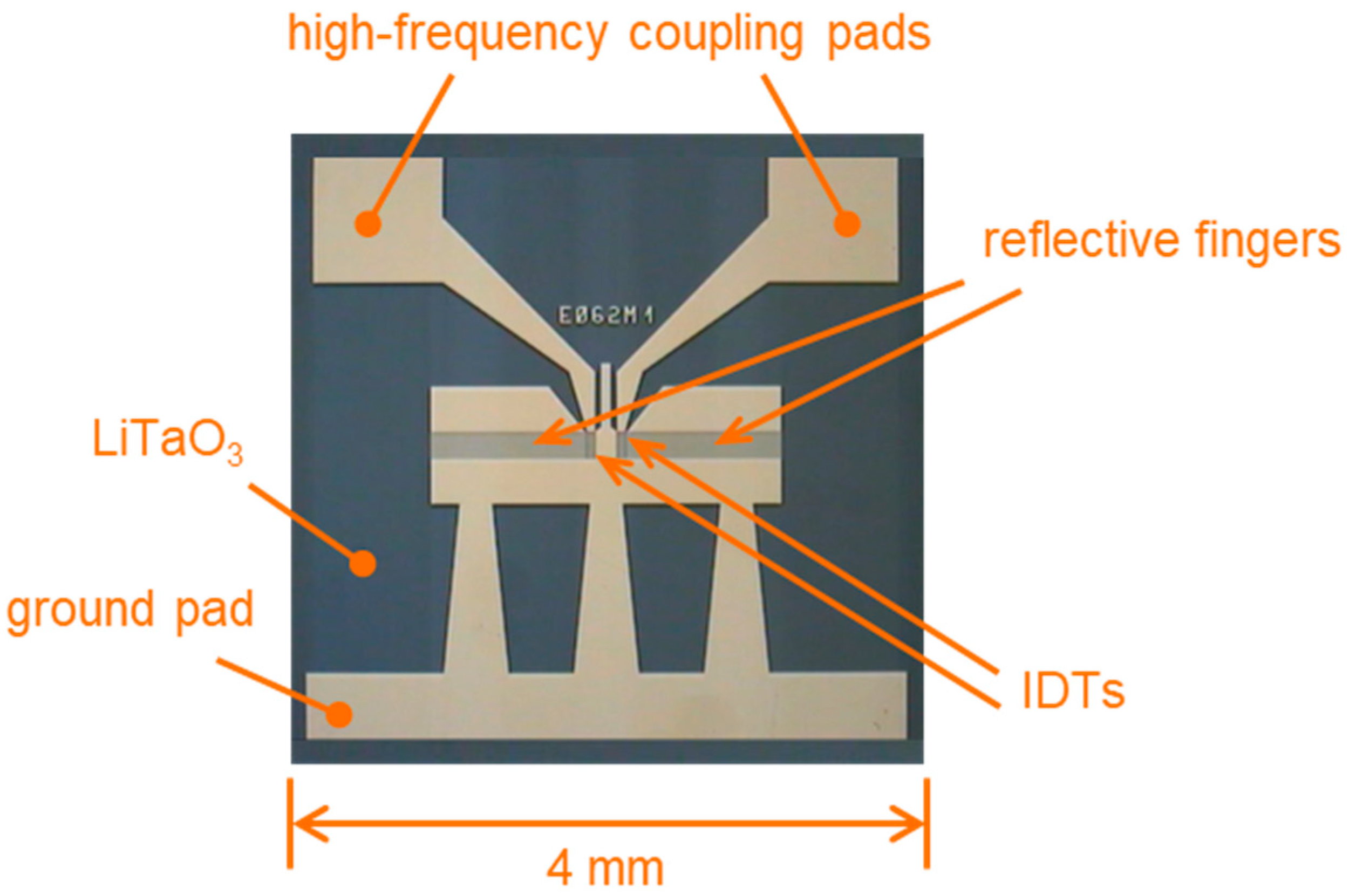 Micromachines 15 00501 g003
