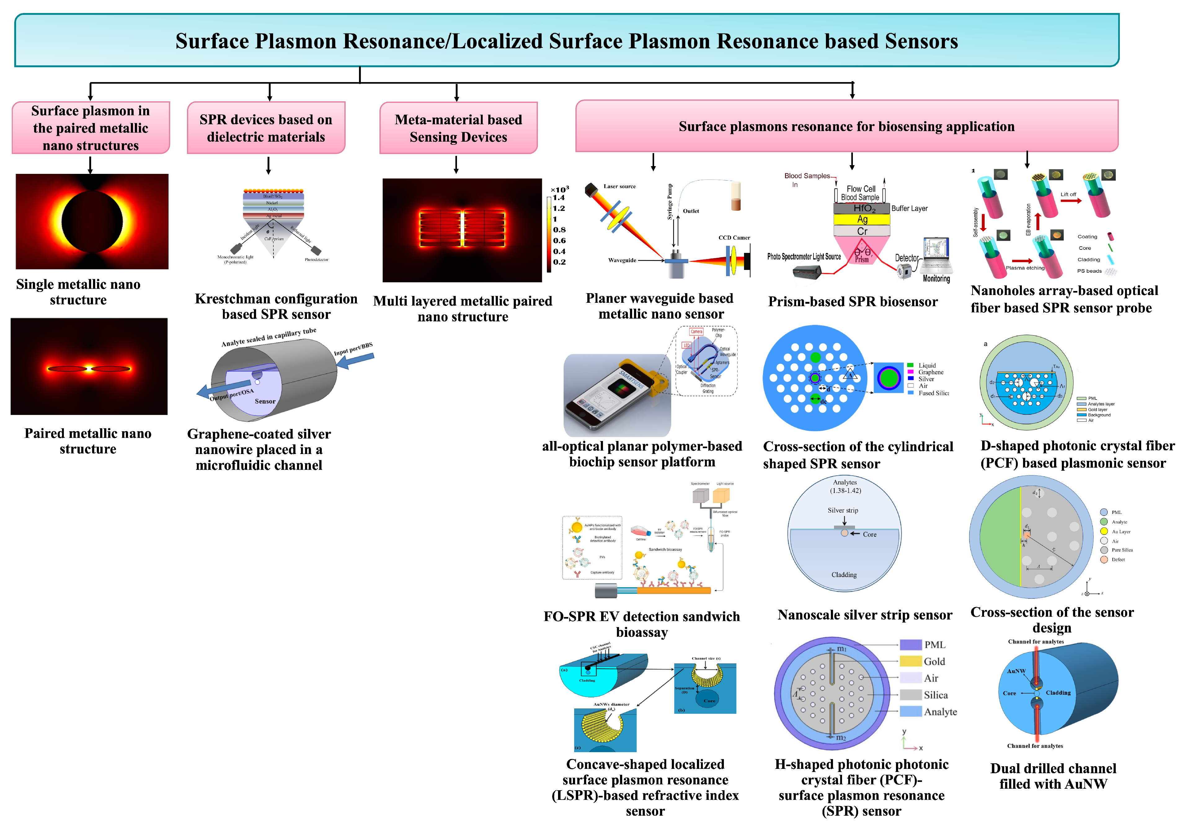 Micromachines 15 00502 g001 Micromachines 15 00502 g001