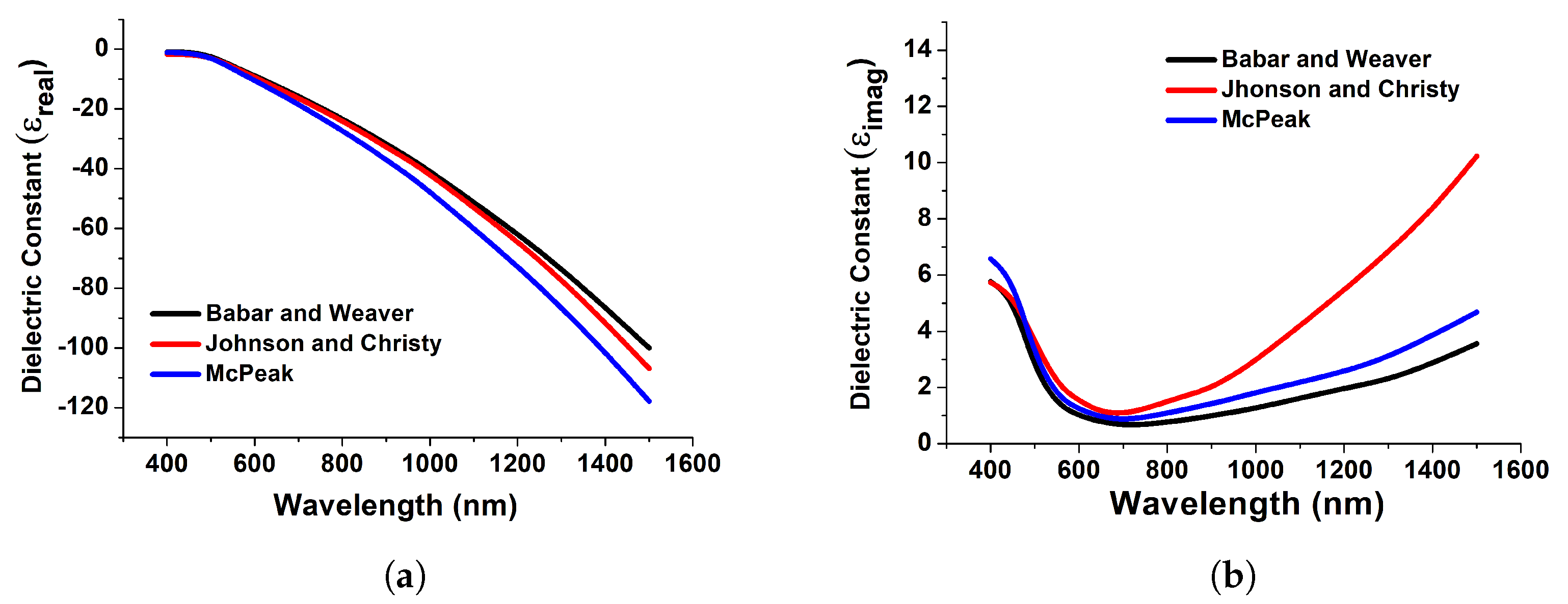 Micromachines 15 00502 g003 Micromachines 15 00502 g003