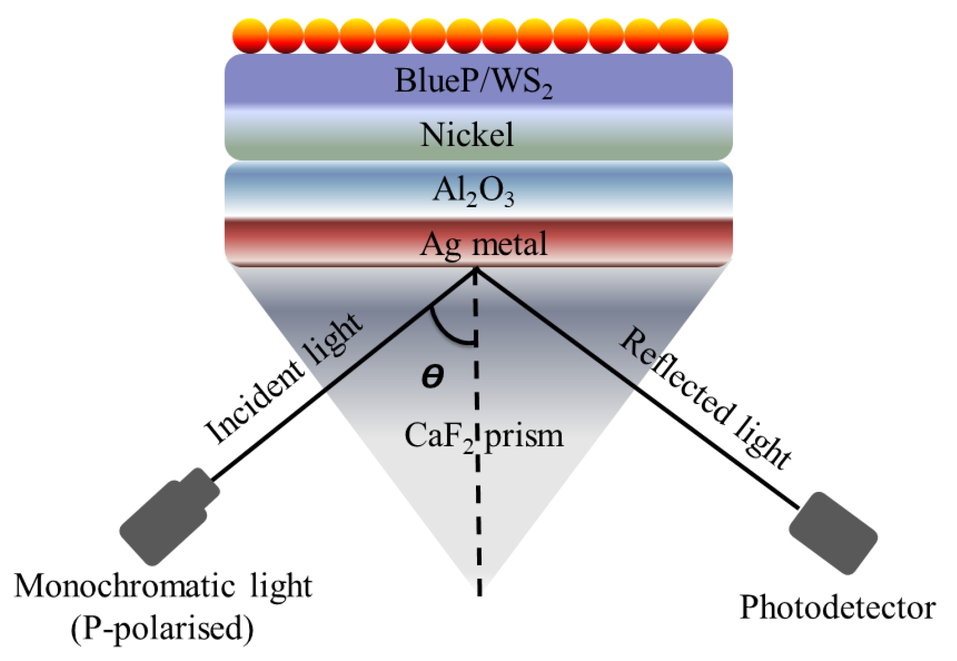 Micromachines 15 00502 g012 Micromachines 15 00502 g012