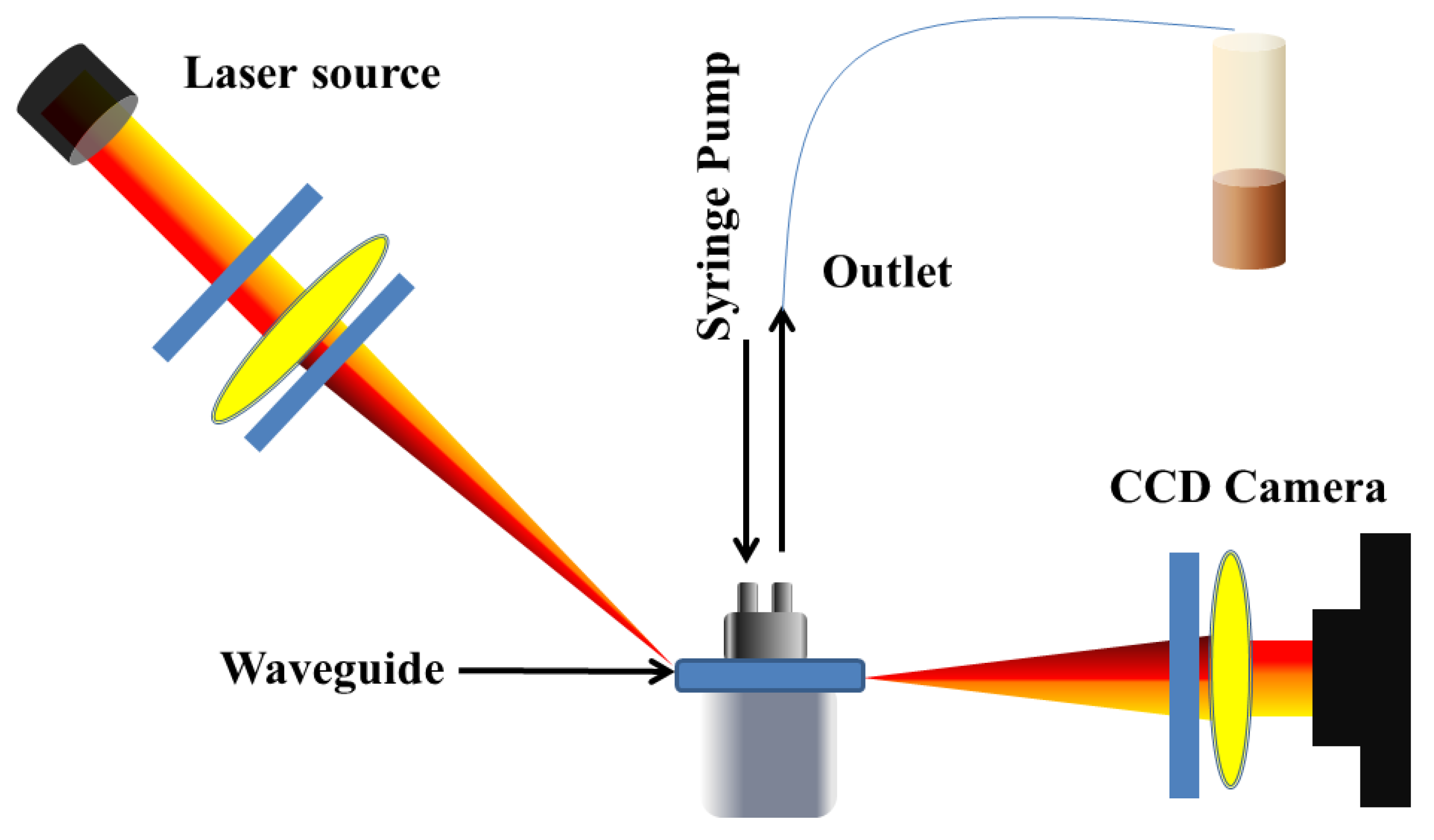 Micromachines 15 00502 g015 Micromachines 15 00502 g015