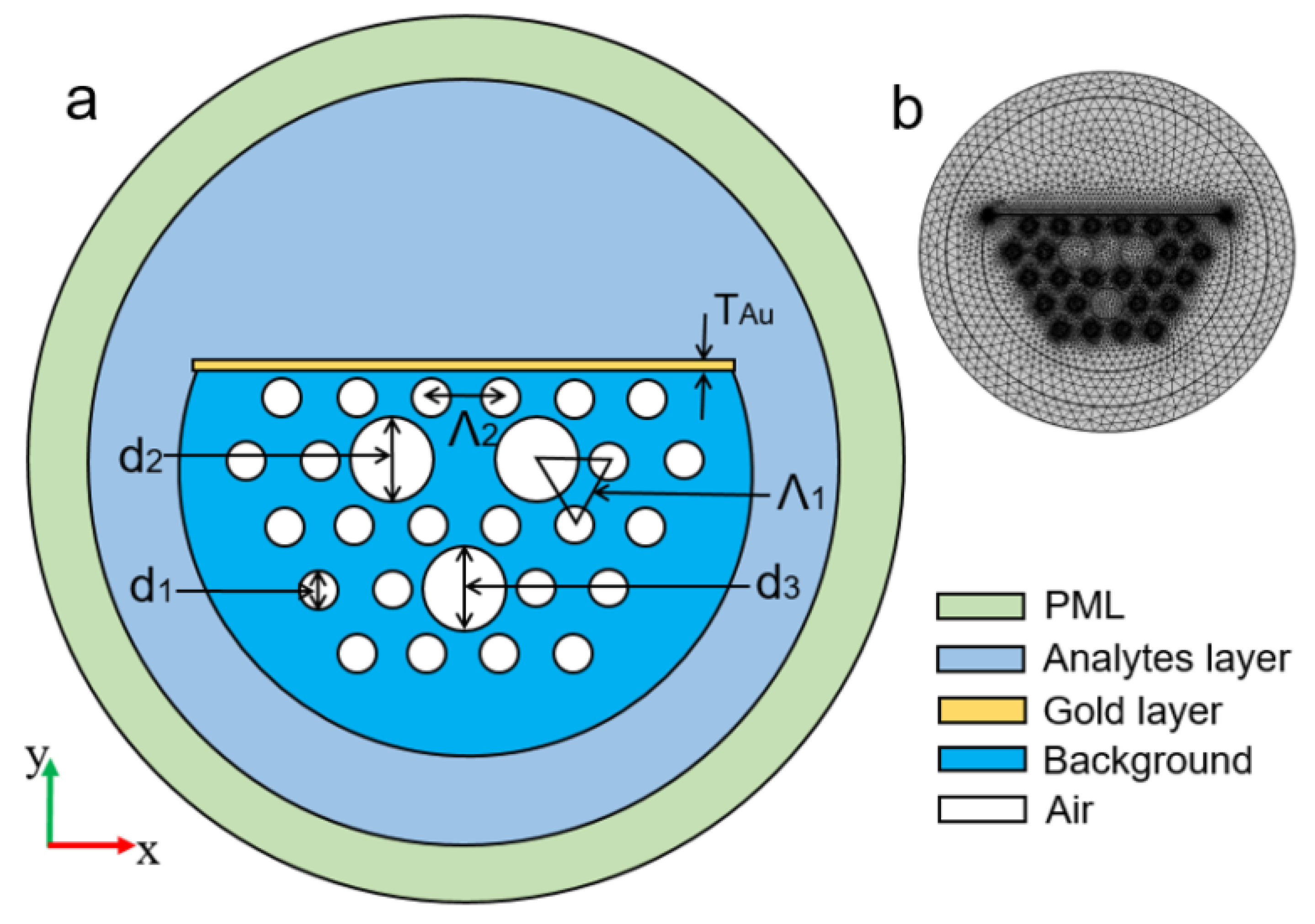 Micromachines 15 00502 g021 Micromachines 15 00502 g021