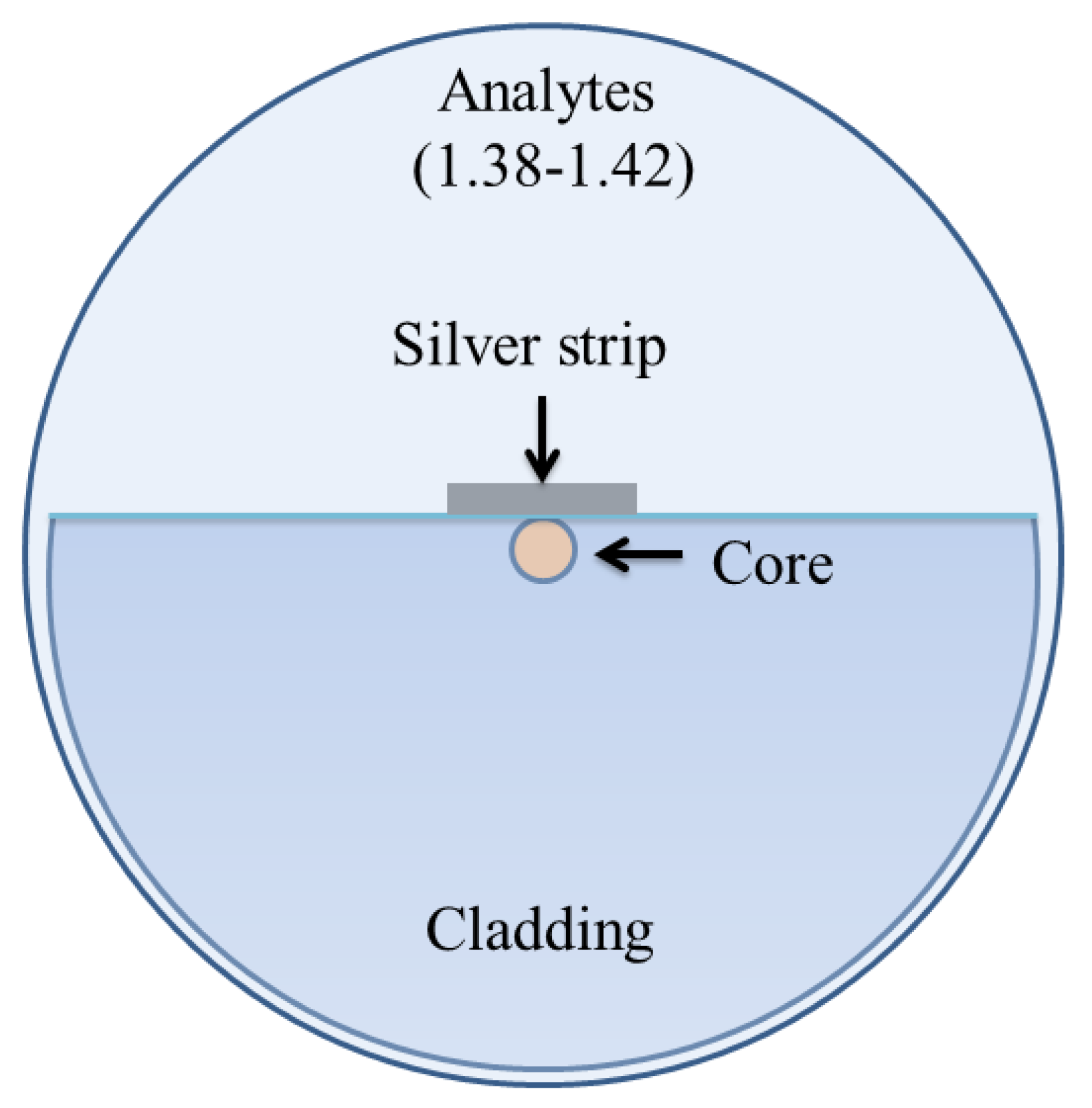 Micromachines 15 00502 g022 Micromachines 15 00502 g022