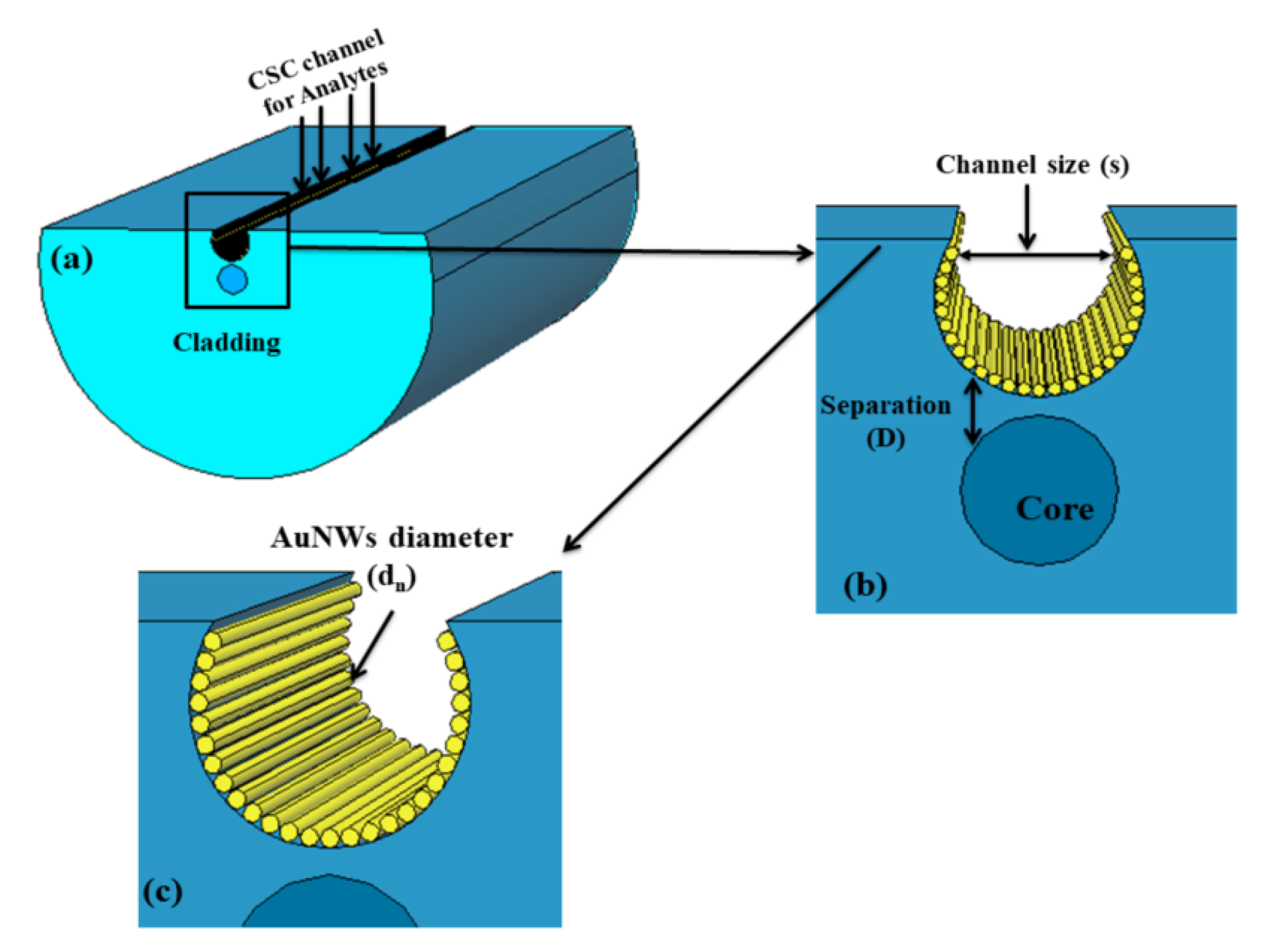 Micromachines 15 00502 g024 Micromachines 15 00502 g024