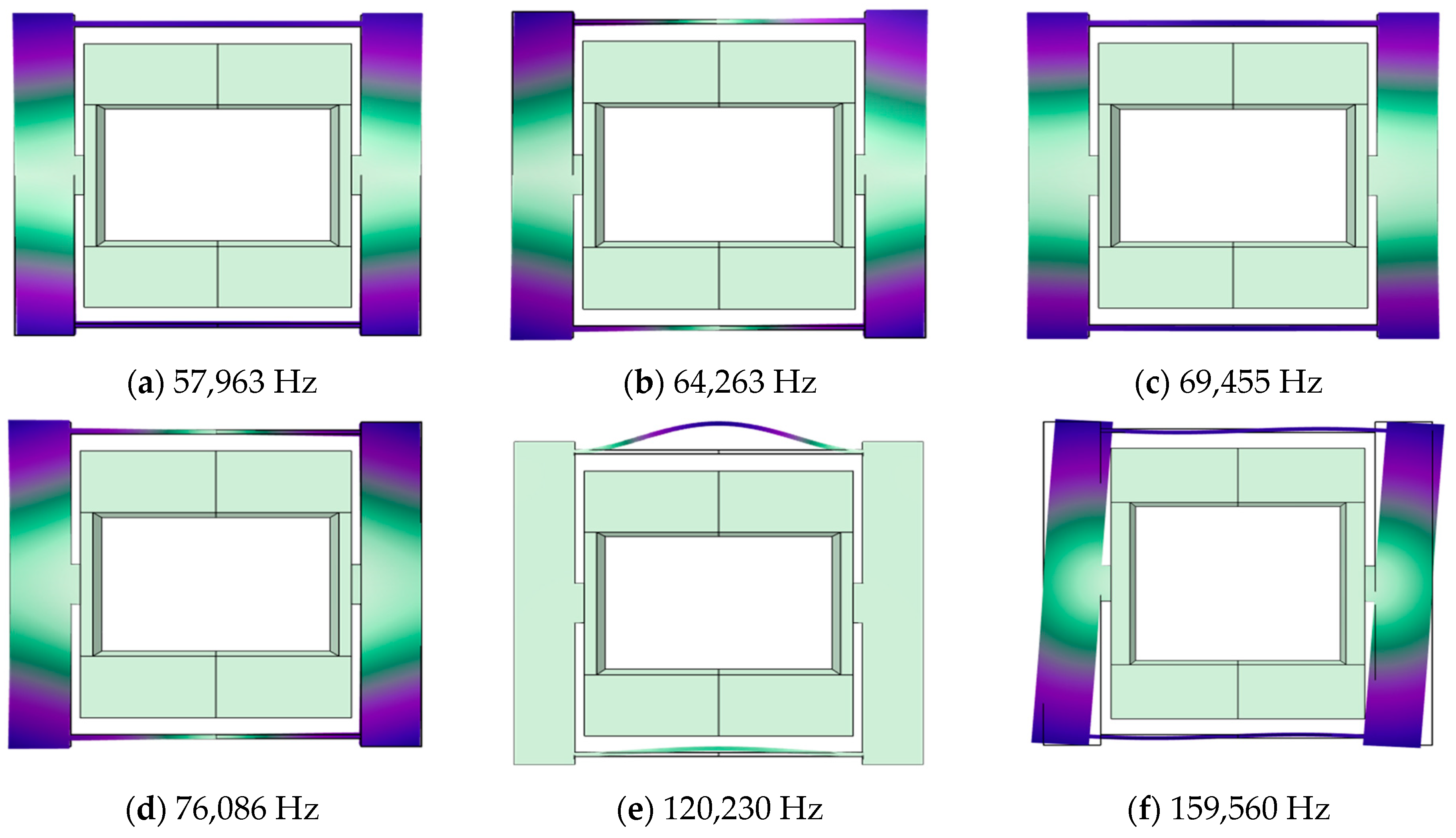 Micromachines 15 00509 g006