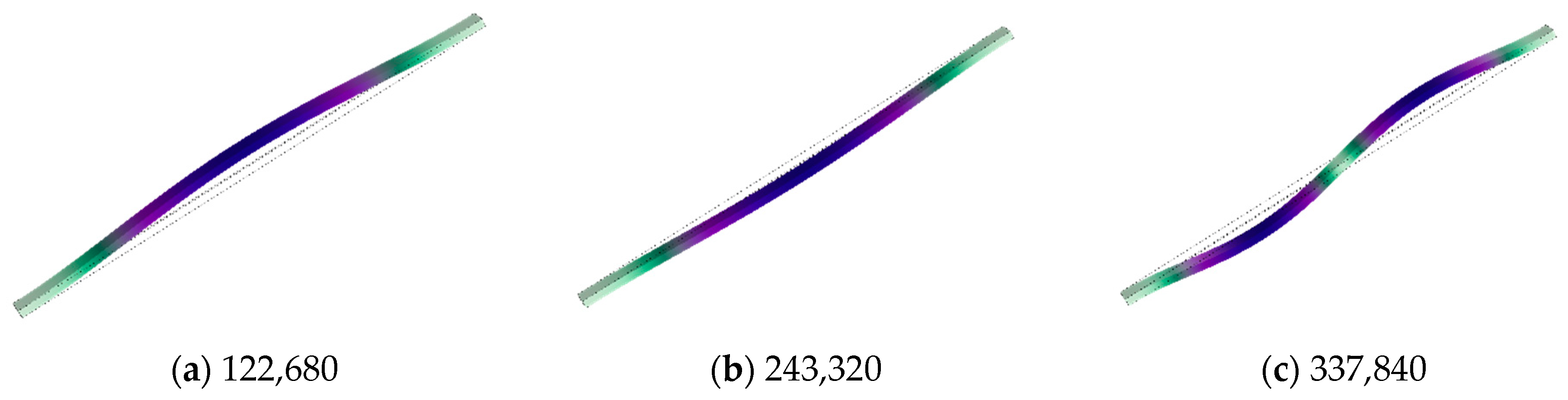 Micromachines 15 00509 g007