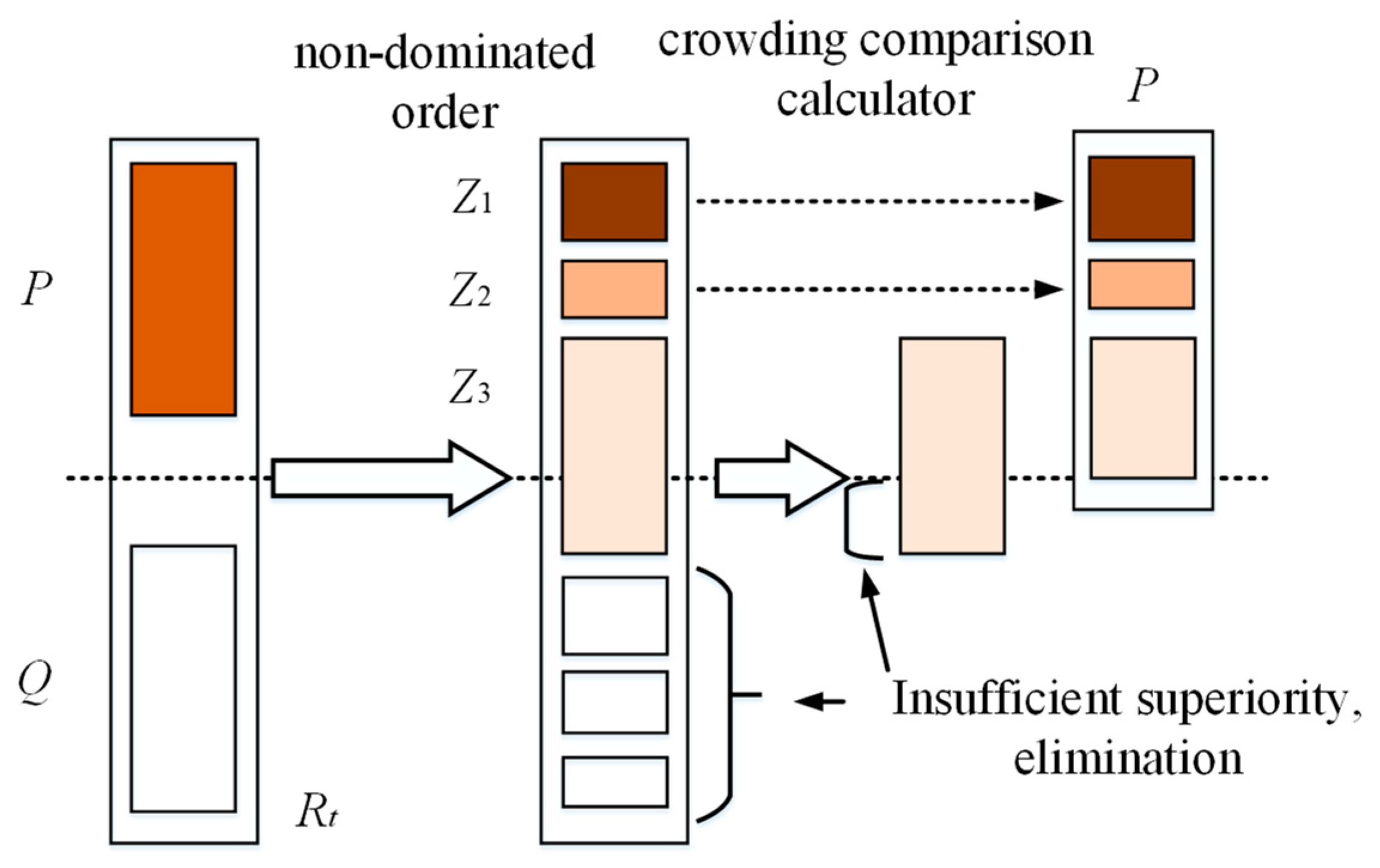 Micromachines 15 00509 g011