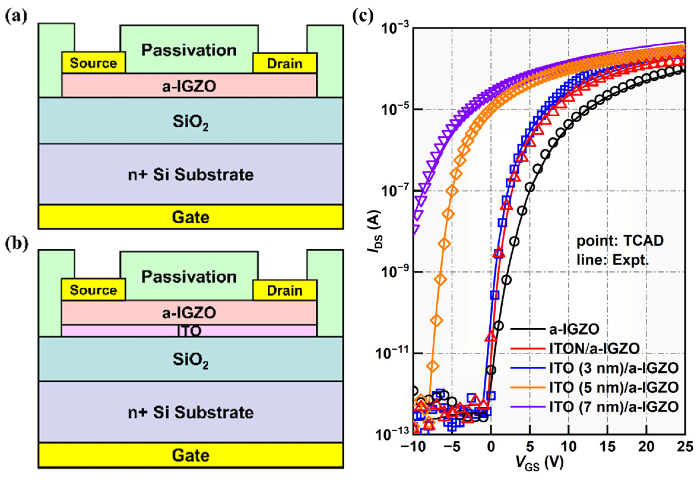 Micromachines 15 00512 g001