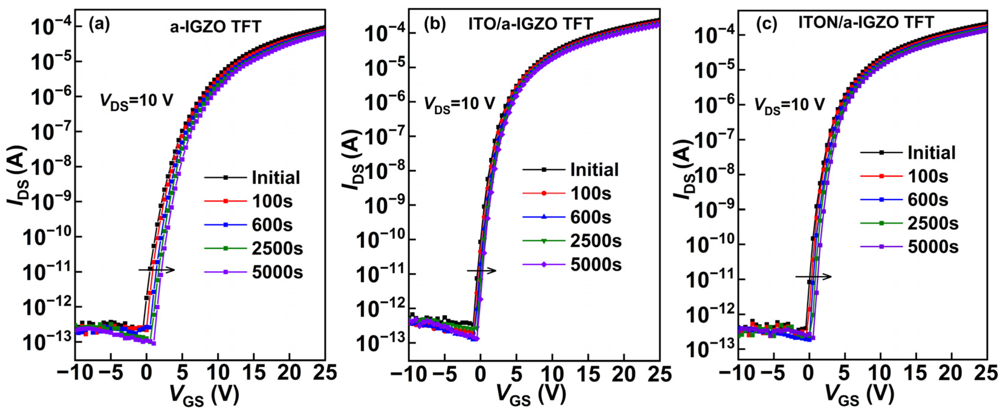 Micromachines 15 00512 g002
