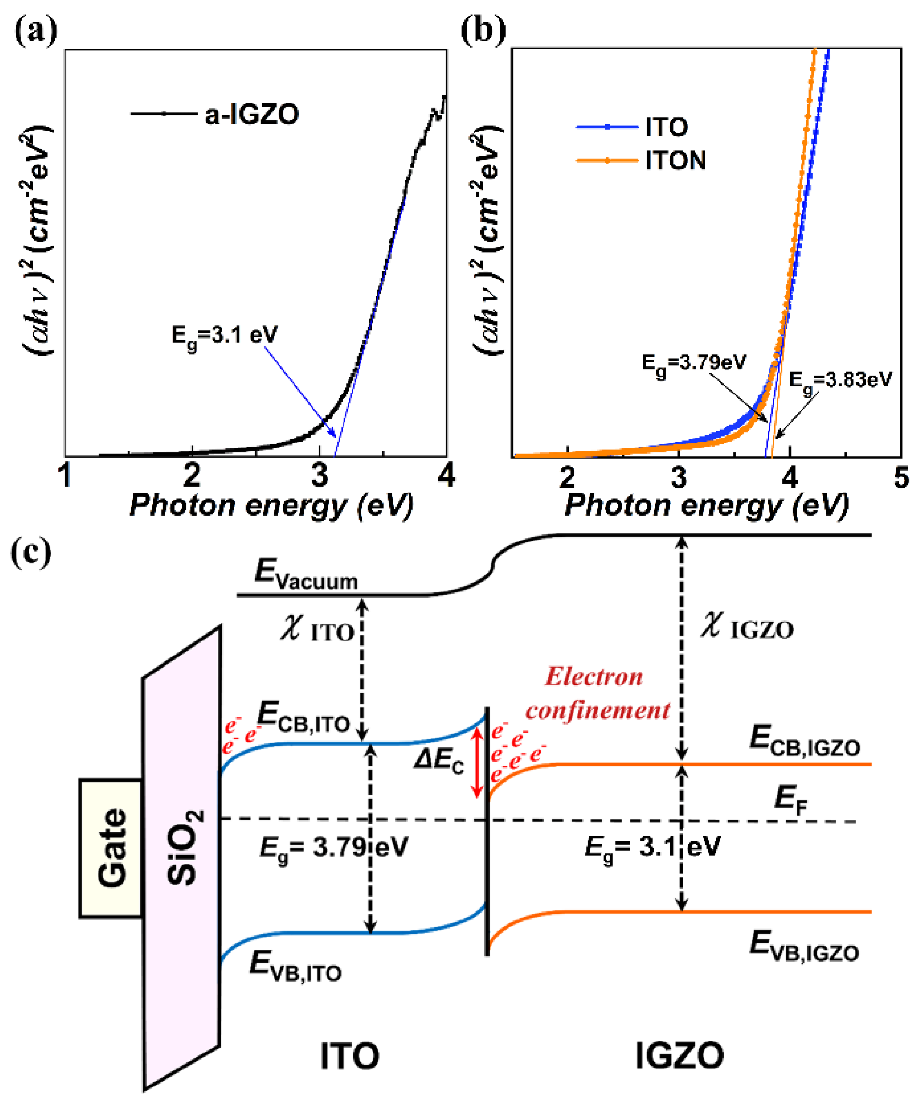 Micromachines 15 00512 g004