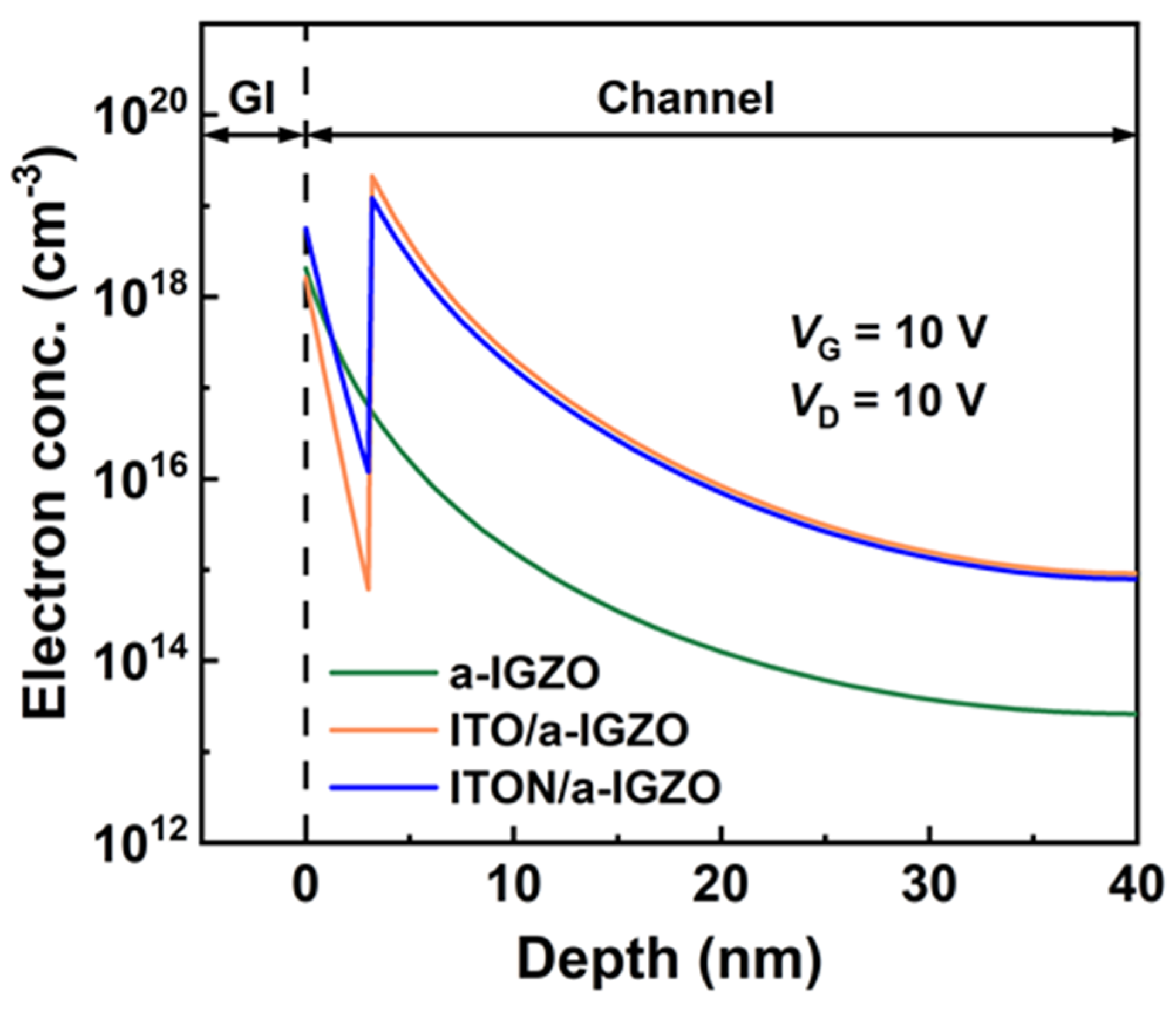 Micromachines 15 00512 g005