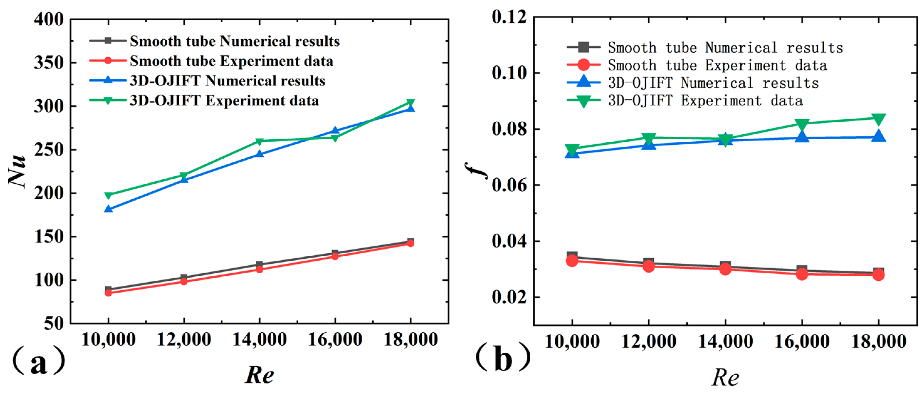 Micromachines 15 00513 g006