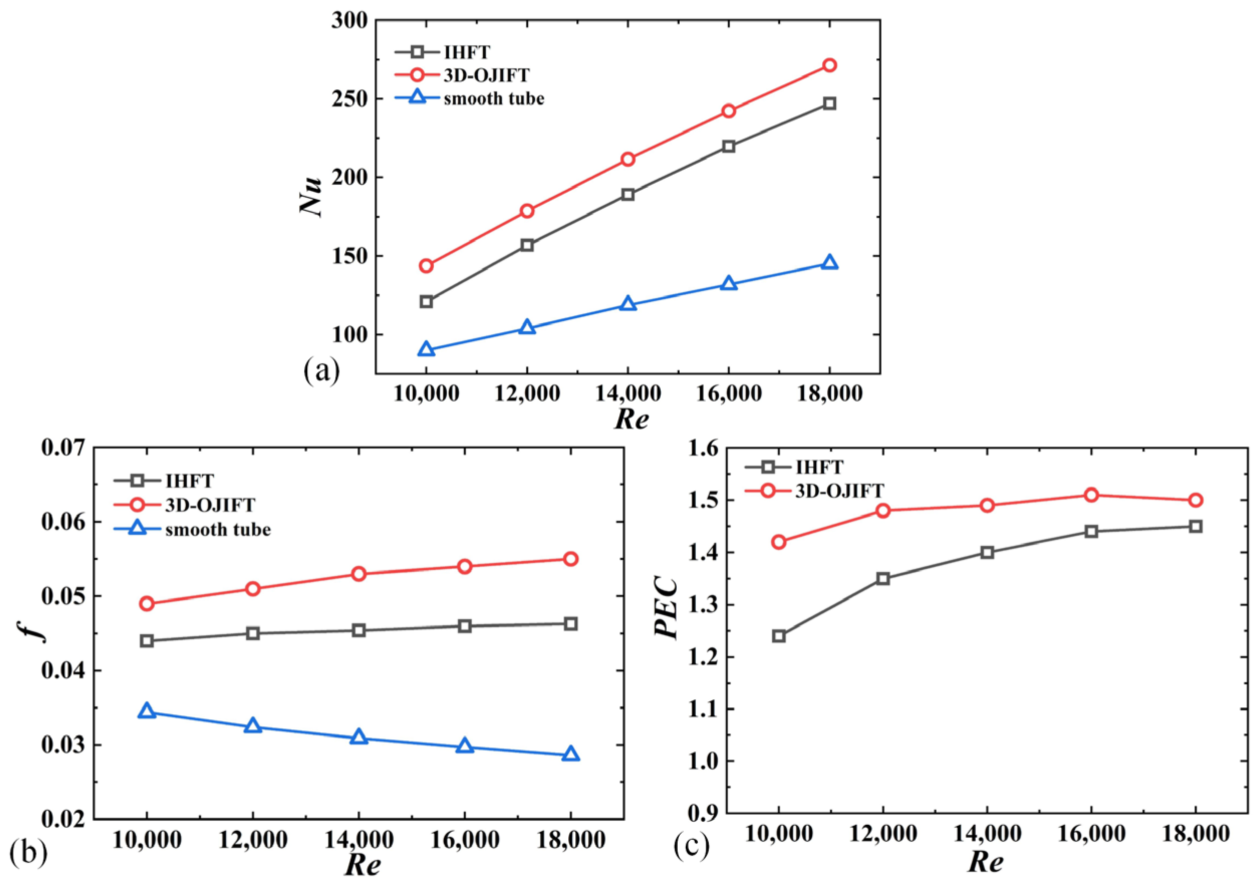 Micromachines 15 00513 g019