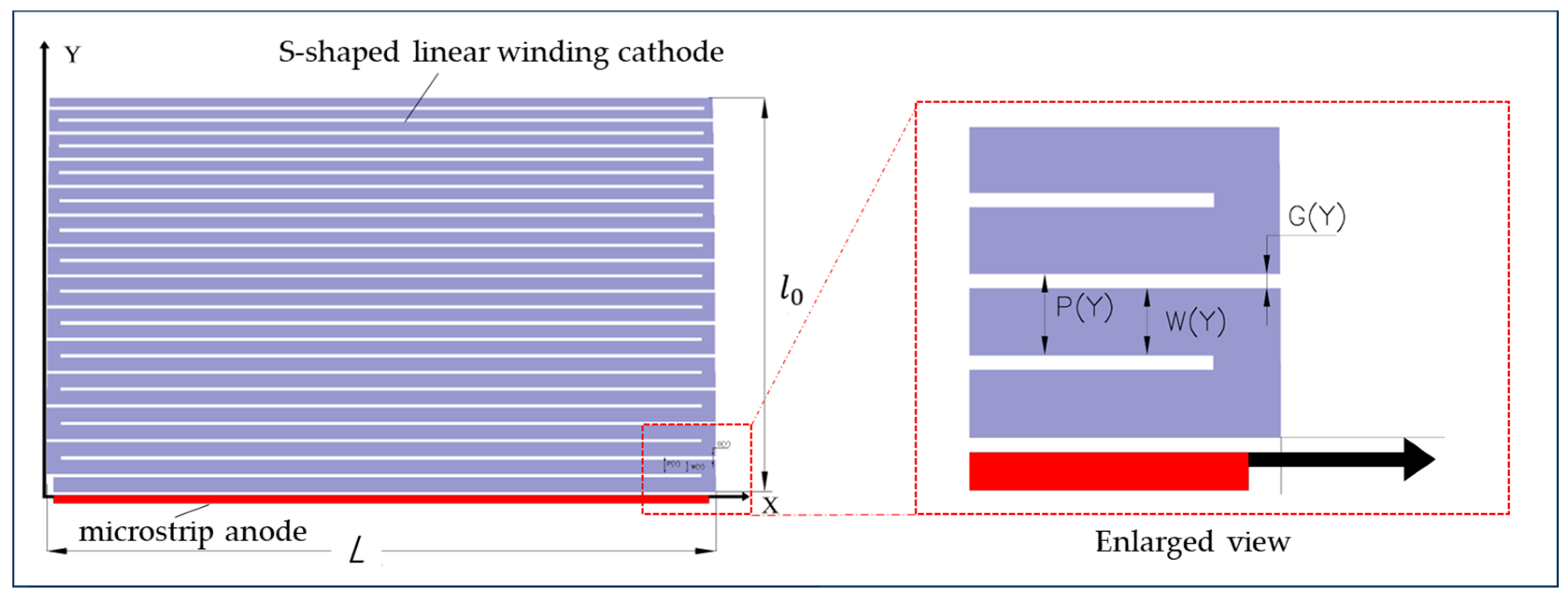Micromachines 15 00518 g003