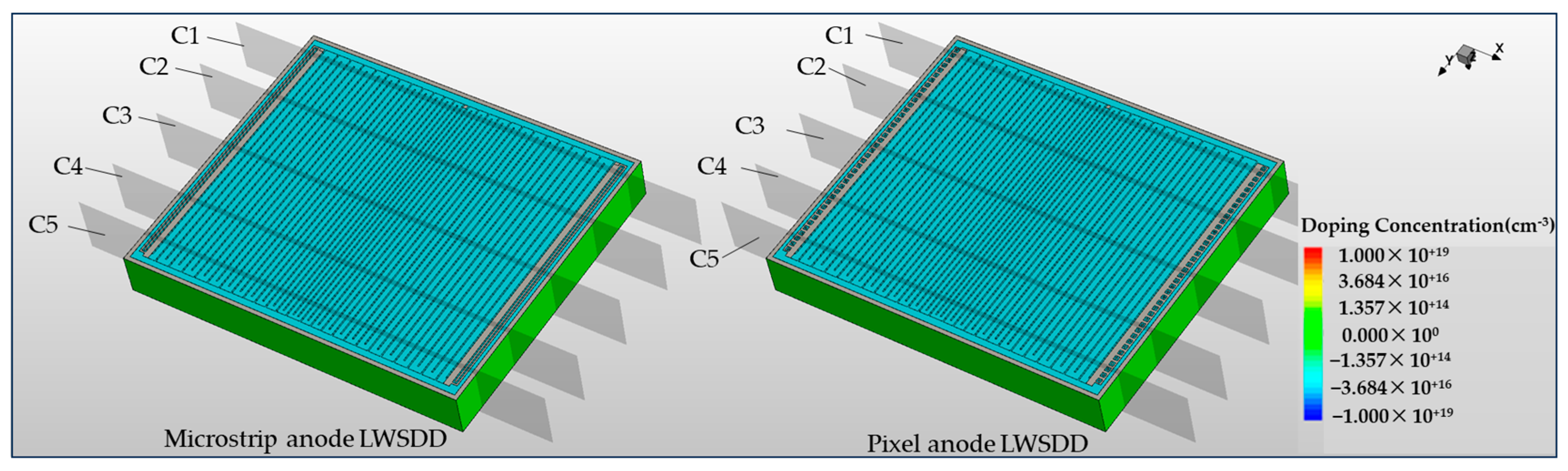 Micromachines 15 00518 g005