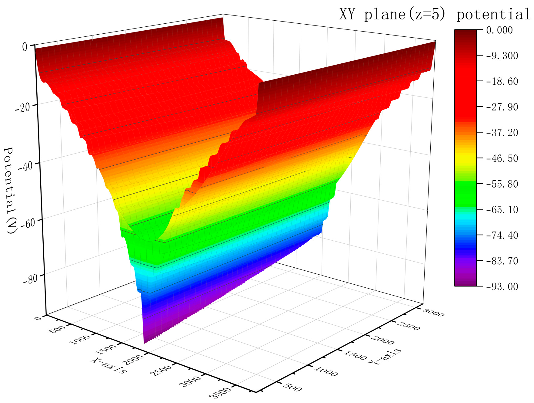 Micromachines 15 00518 g009